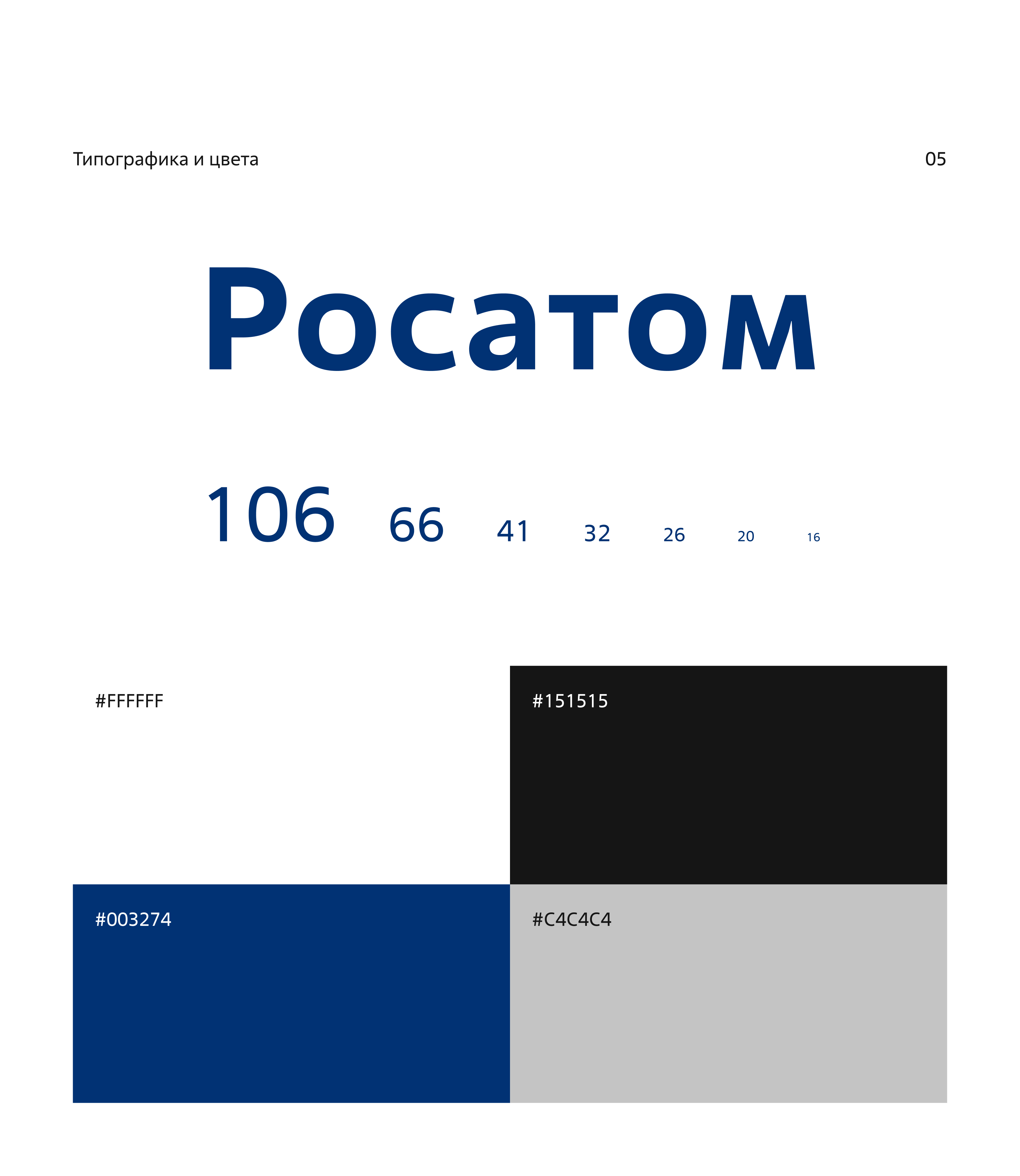 Госкорпорация «Росатом» — Изображение №9 — Интерфейсы на Dprofile
