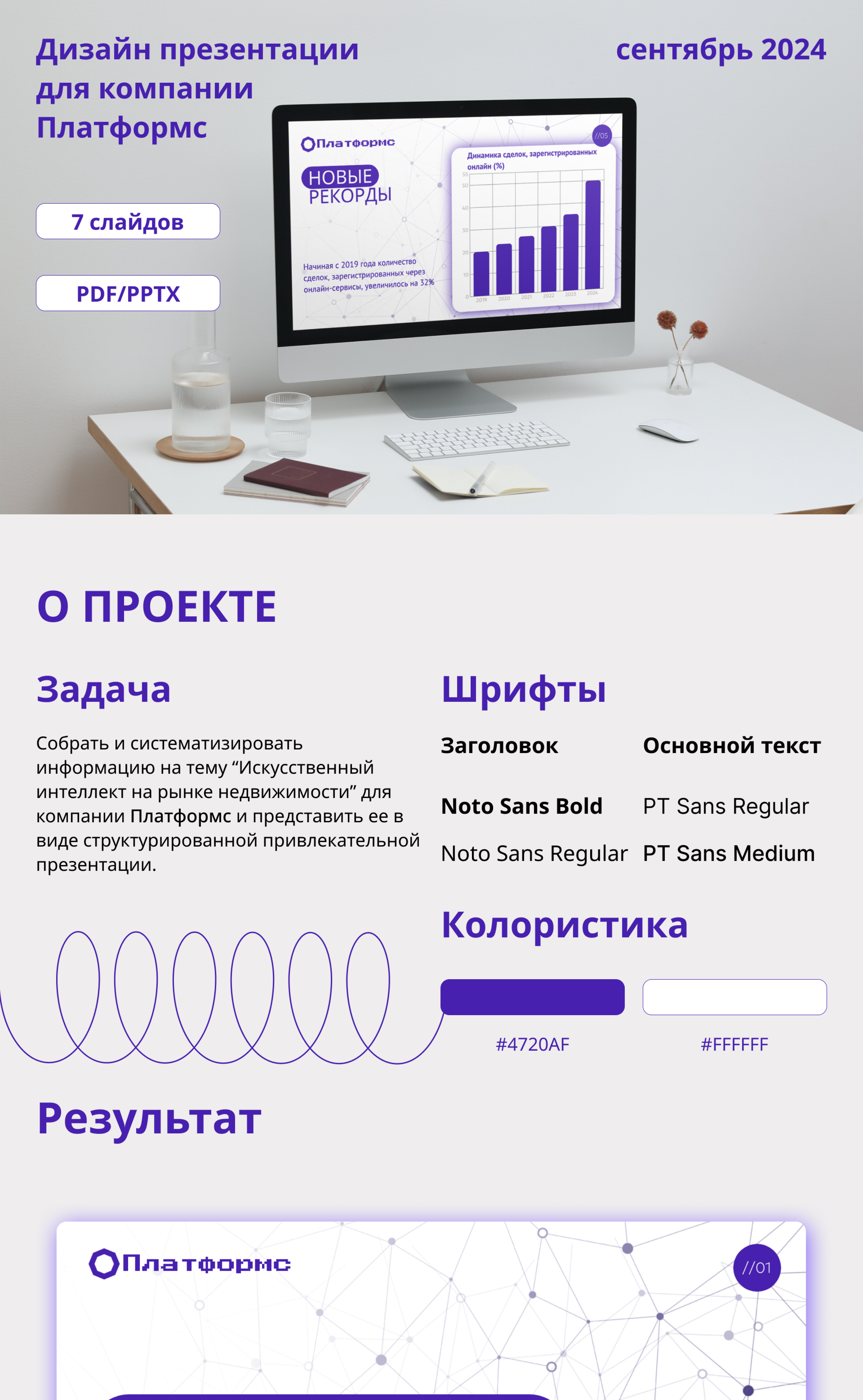 Дизайн презентации "ИИ в недвижимости" — Изображение №1 — Графика, Маркетинг на Dprofile