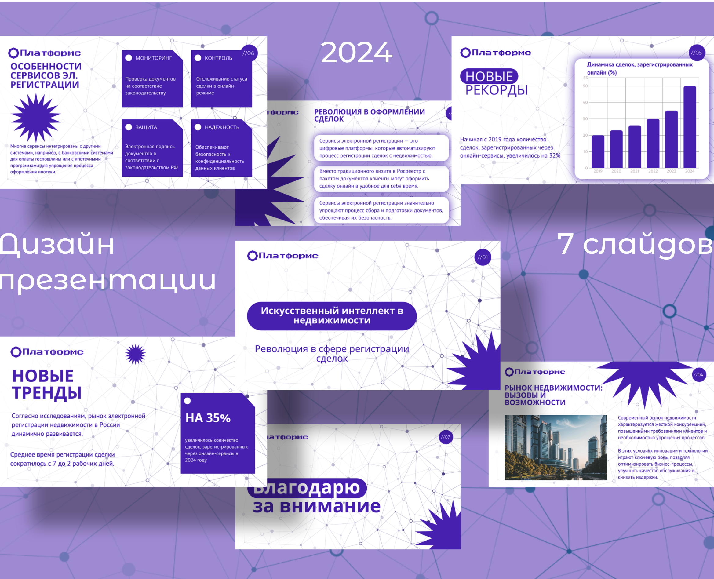 Дизайн презентации "ИИ в недвижимости" — Графика, Маркетинг на Dprofile