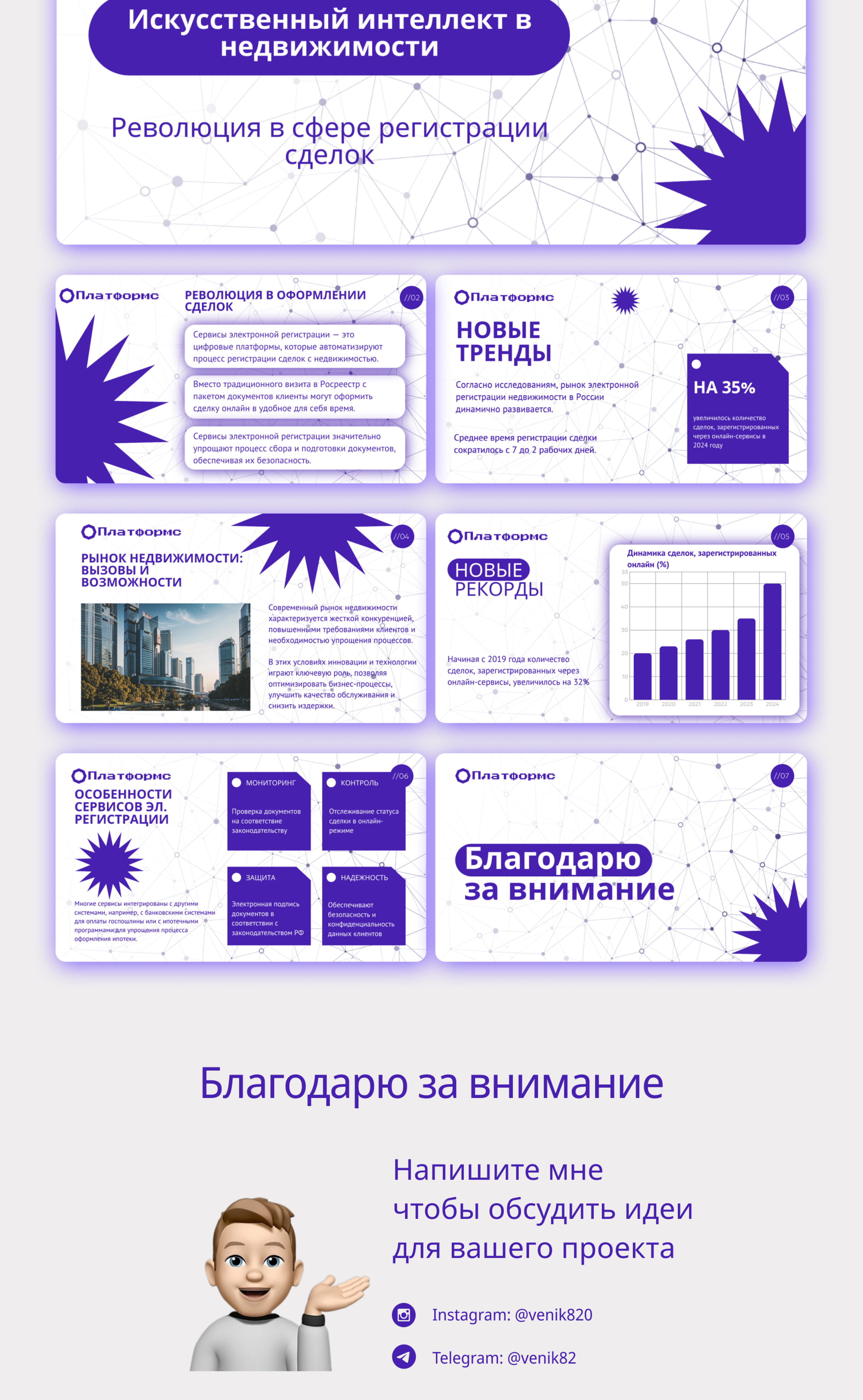 Дизайн презентации "ИИ в недвижимости" — Изображение №2 — Графика, Маркетинг на Dprofile
