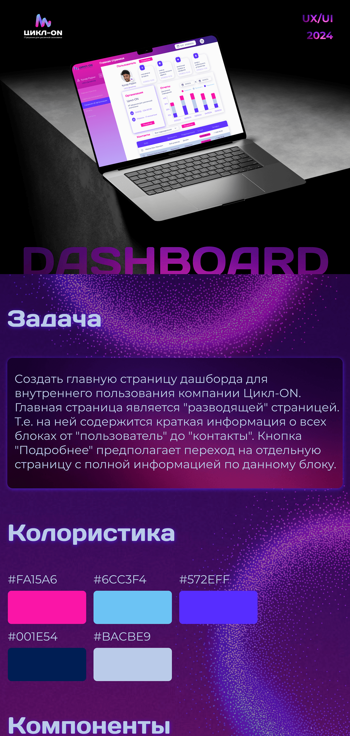 Дашборд для компании Цикл-ON — Изображение №1 — Интерфейсы, Графика на Dprofile