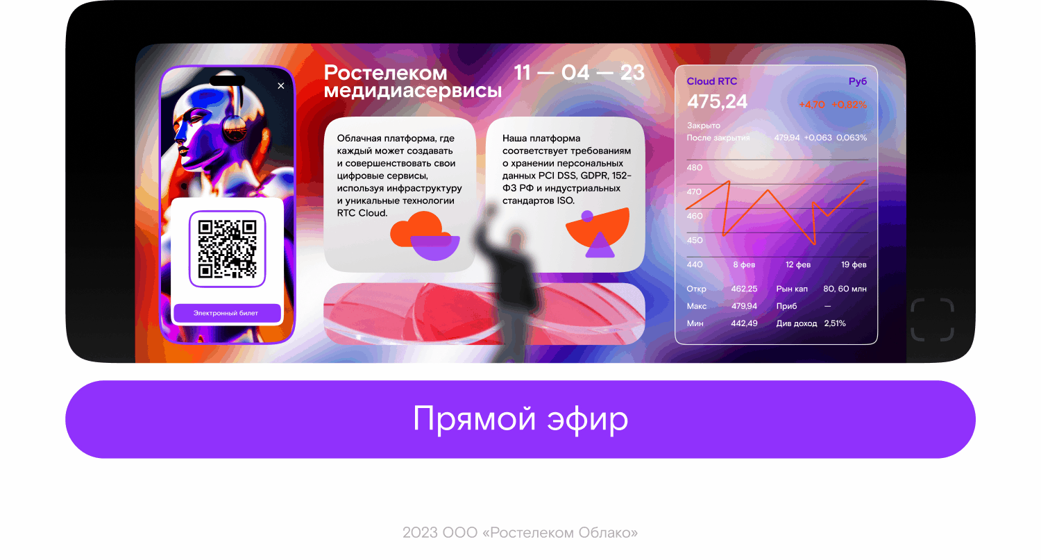 Rostelecom Cloud — Изображение №8 — Брендинг на Dprofile
