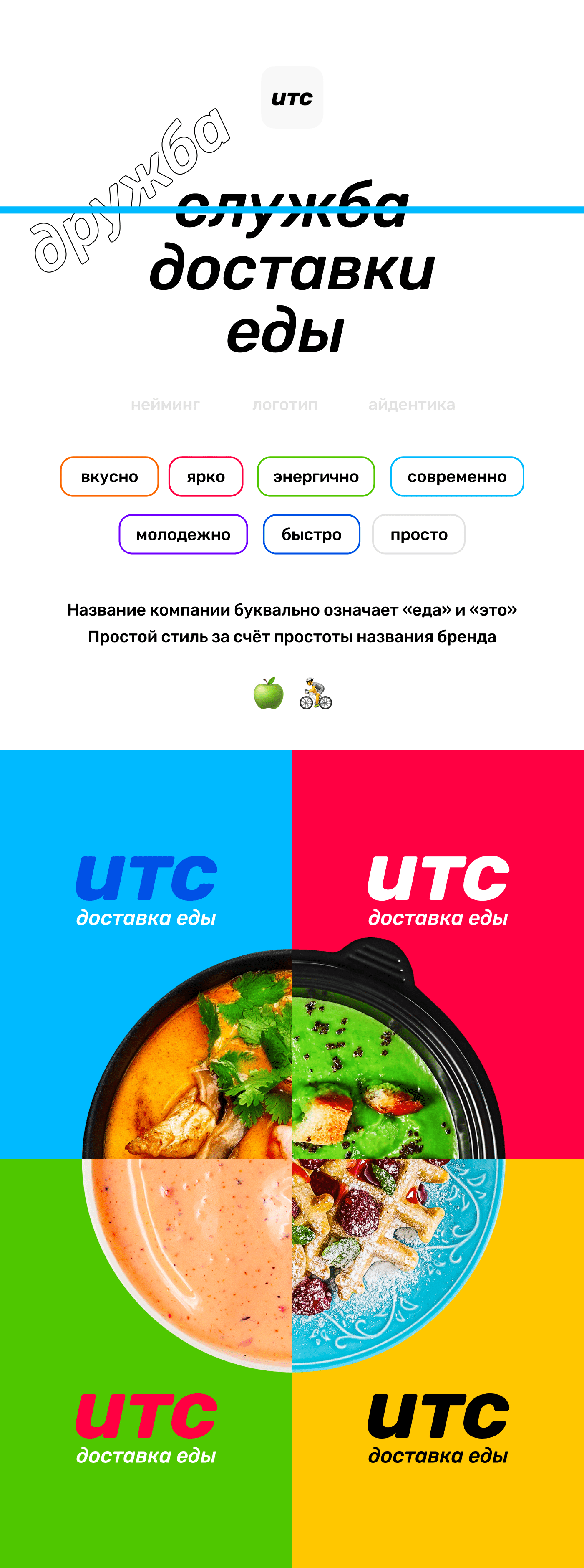 "ИТС" friendly delivery service — Изображение №1 — Брендинг, Графика на Dprofile