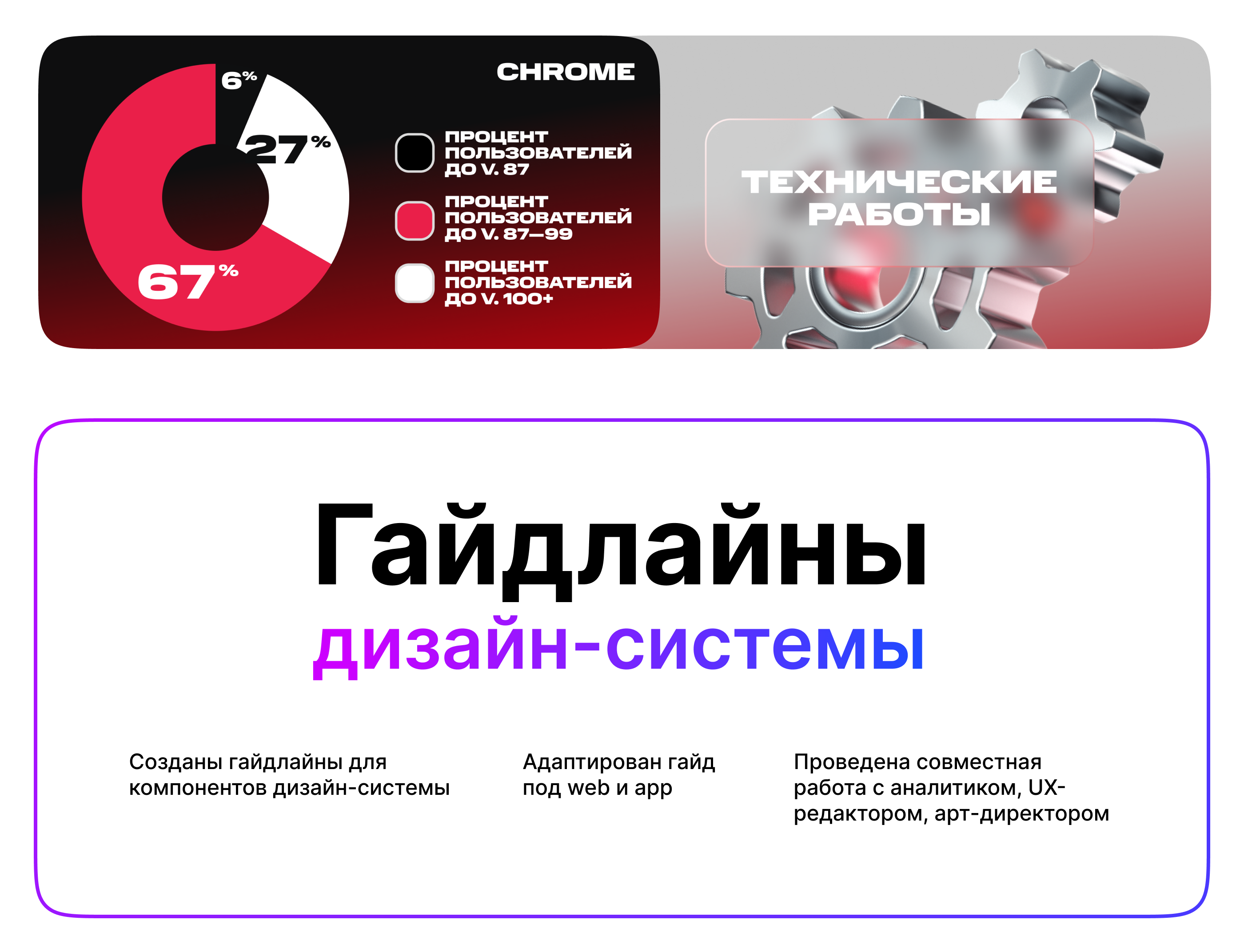 MTS Communication — Изображение №5 — Интерфейсы, Брендинг на Dprofile