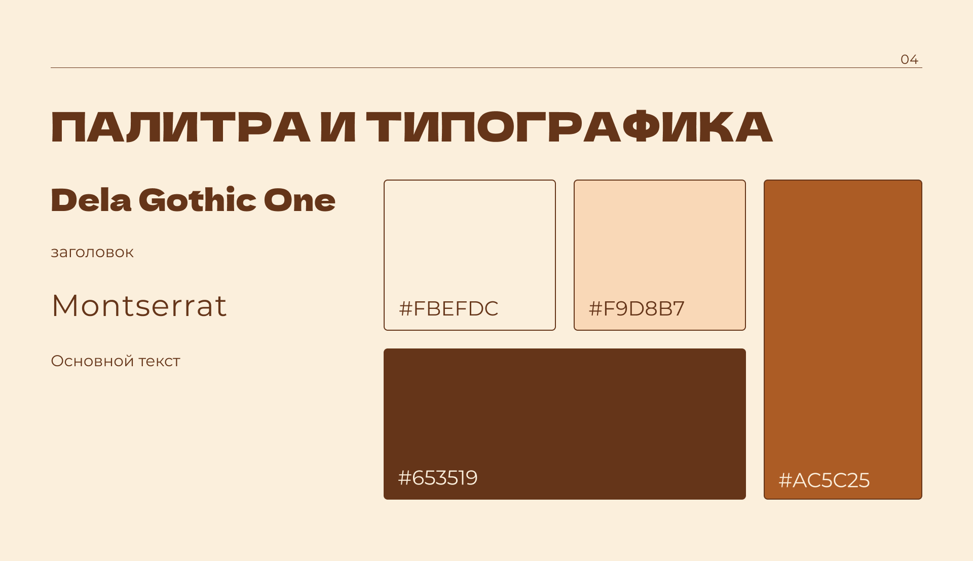 Coffee shop website / UX/UI-design / Web-design — Изображение №4 — Интерфейсы, Анимация на Dprofile