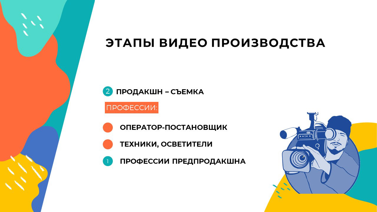 Презентация для выступления видеографа — Изображение №9 — Брендинг, Графика на Dprofile