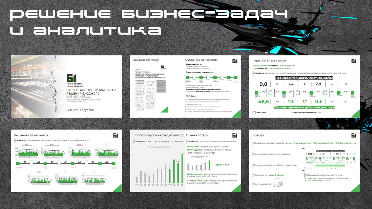 Портфолио работ AG_is_Digital — Изображение №7 — Брендинг, Графика на Dprofile