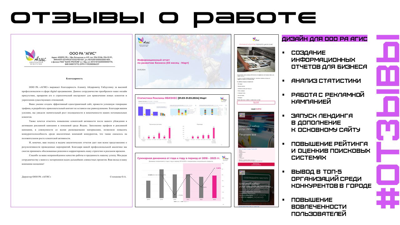 Портфолио работ AG_is_Digital — Изображение №10 — Брендинг, Графика на Dprofile