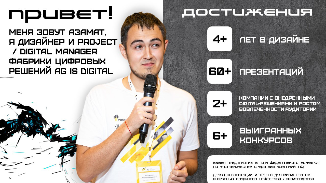 Портфолио работ AG_is_Digital — Изображение №2 — Брендинг, Графика на Dprofile