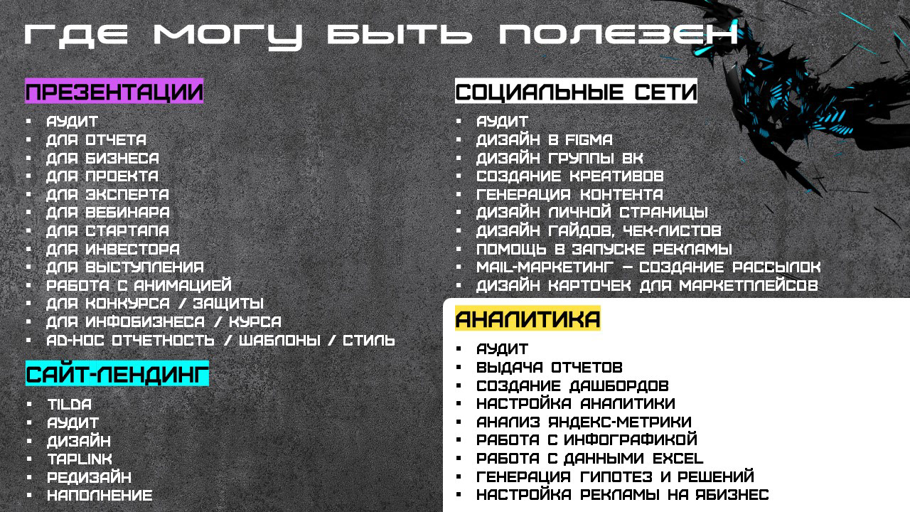 Портфолио работ AG_is_Digital — Изображение №3 — Брендинг, Графика на Dprofile