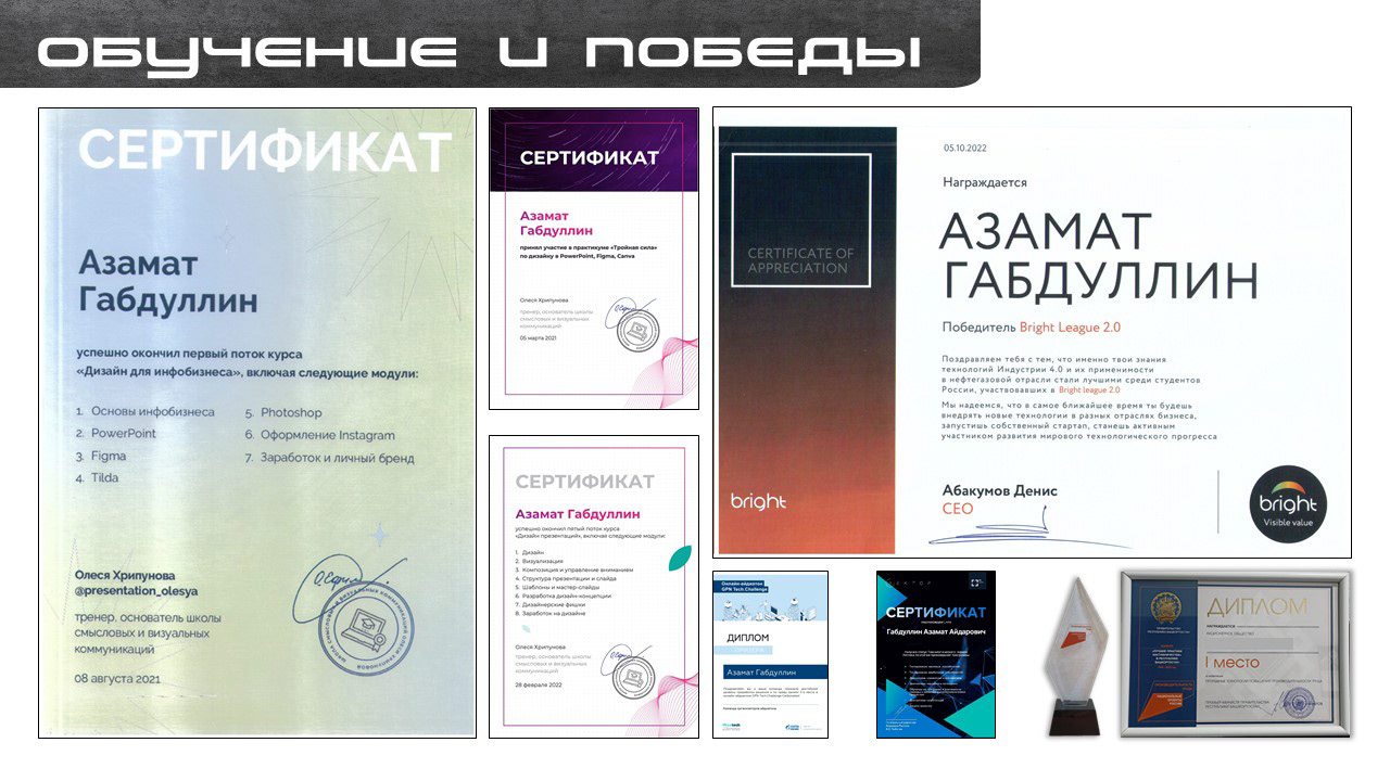 Портфолио работ AG_is_Digital — Изображение №8 — Брендинг, Графика на Dprofile