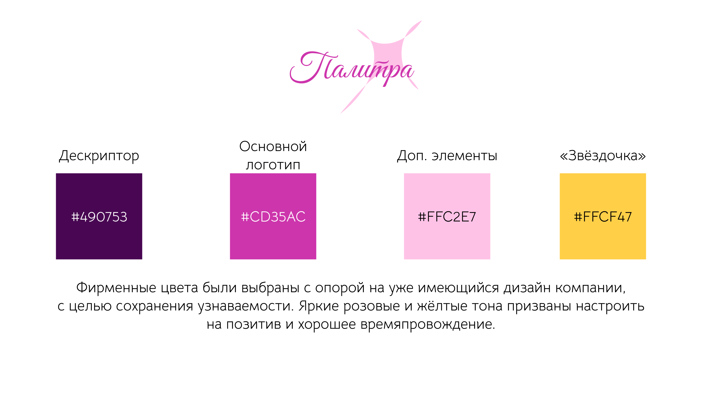 Брендбук для компании Chixl — Изображение №8 — Брендинг на Dprofile