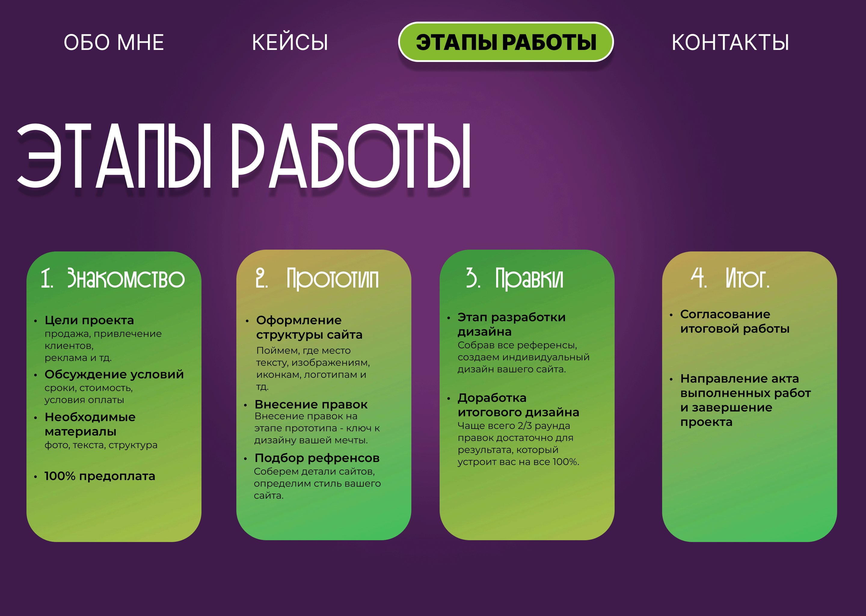 Портфолио Web-design — Изображение №7 — Брендинг, Маркетинг на Dprofile