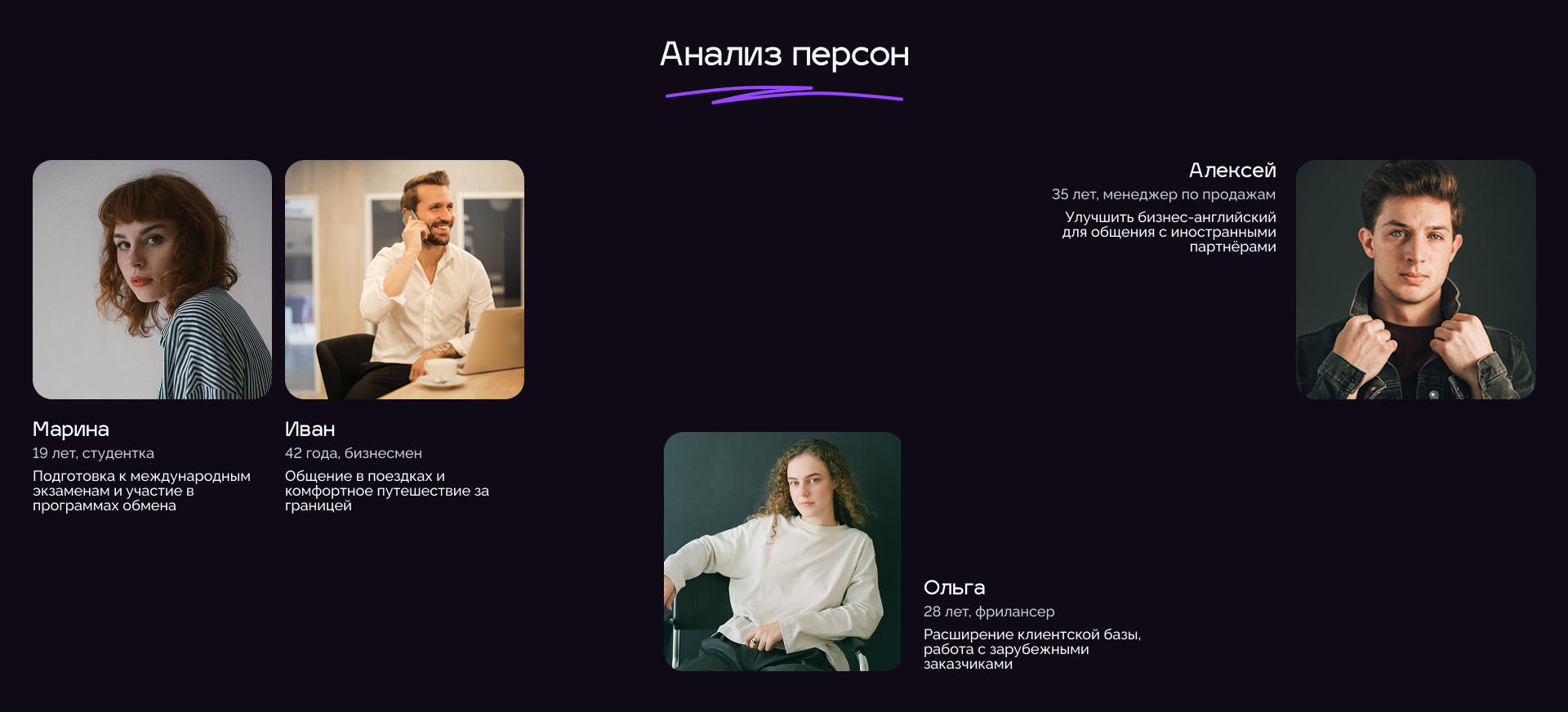 Lingvi | Mobile App — Изображение №5 — Интерфейсы на Dprofile