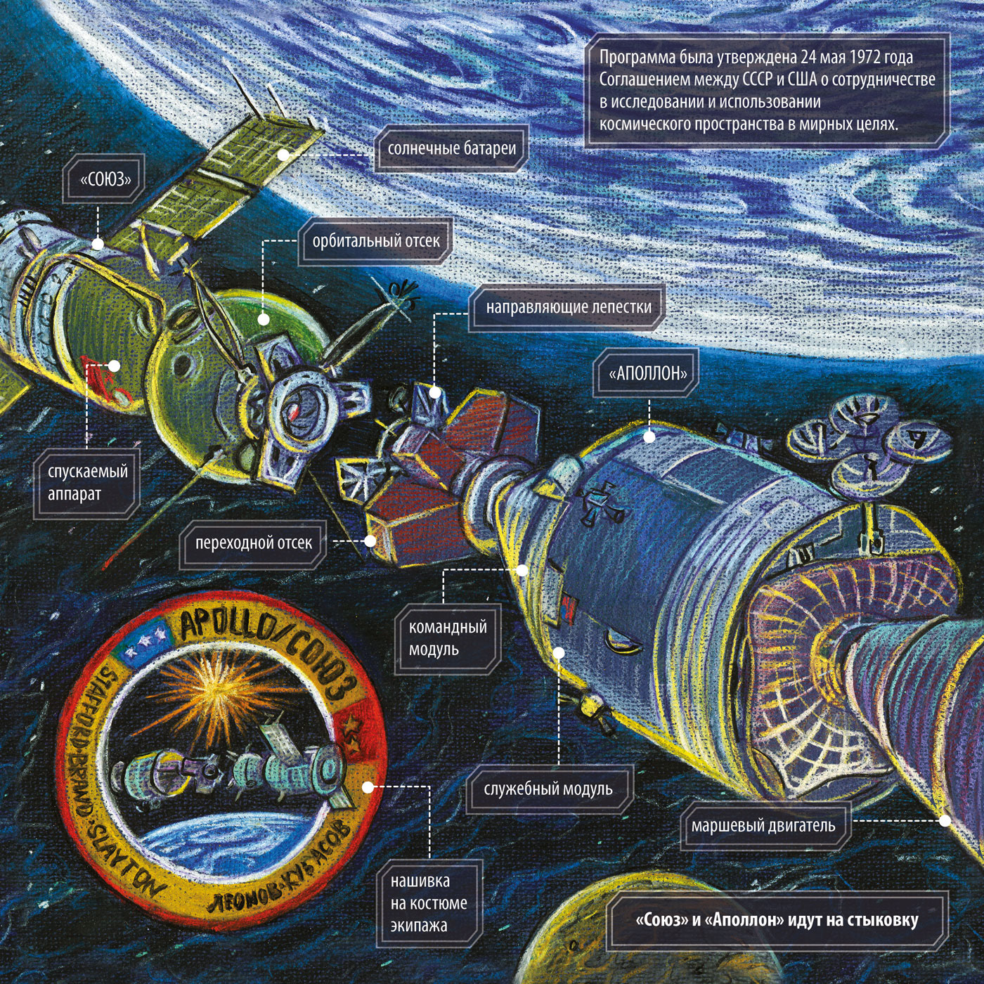 We are in Space. — Изображение №28 — Иллюстрация, Графика на Dprofile