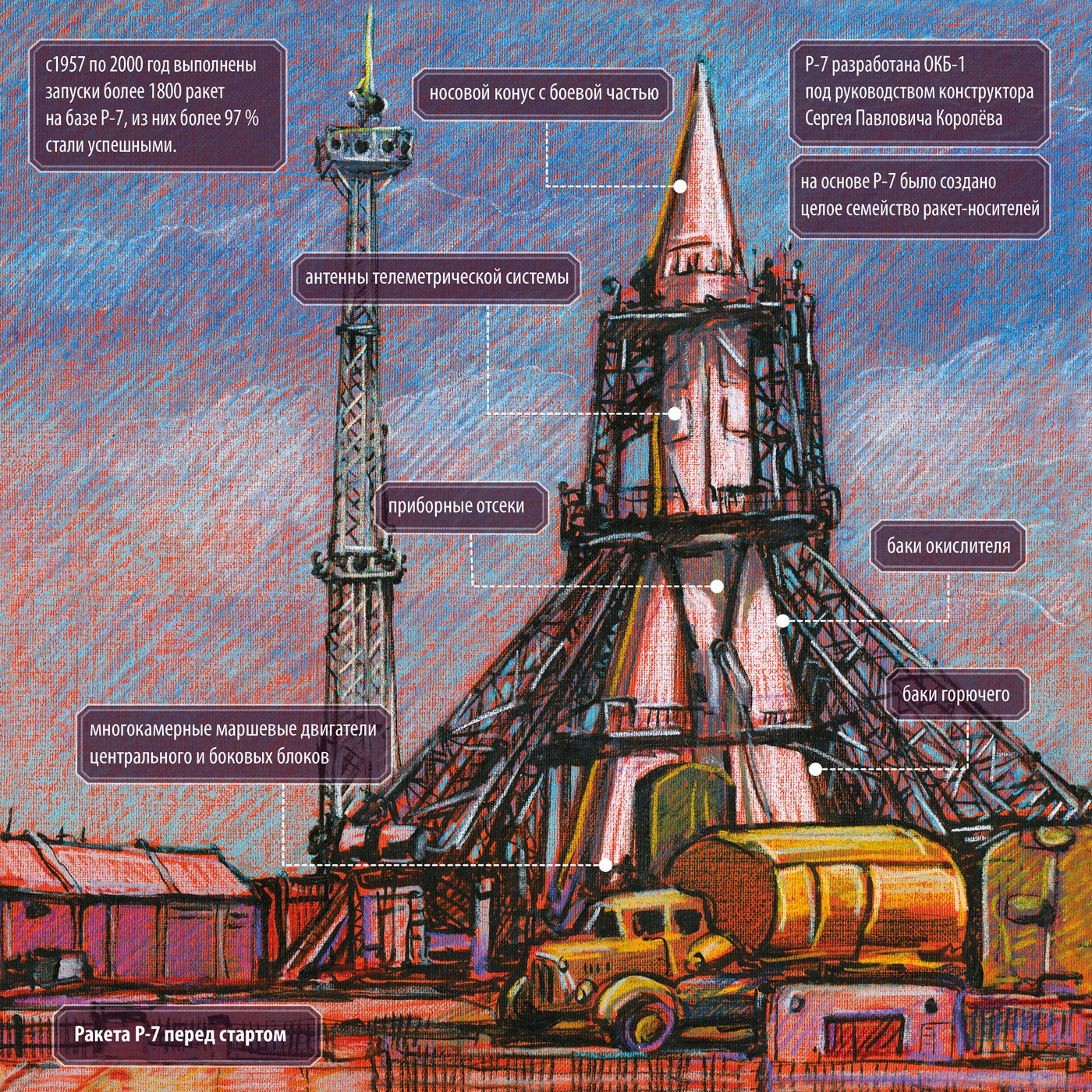 We are in Space. — Изображение №15 — Иллюстрация, Графика на Dprofile