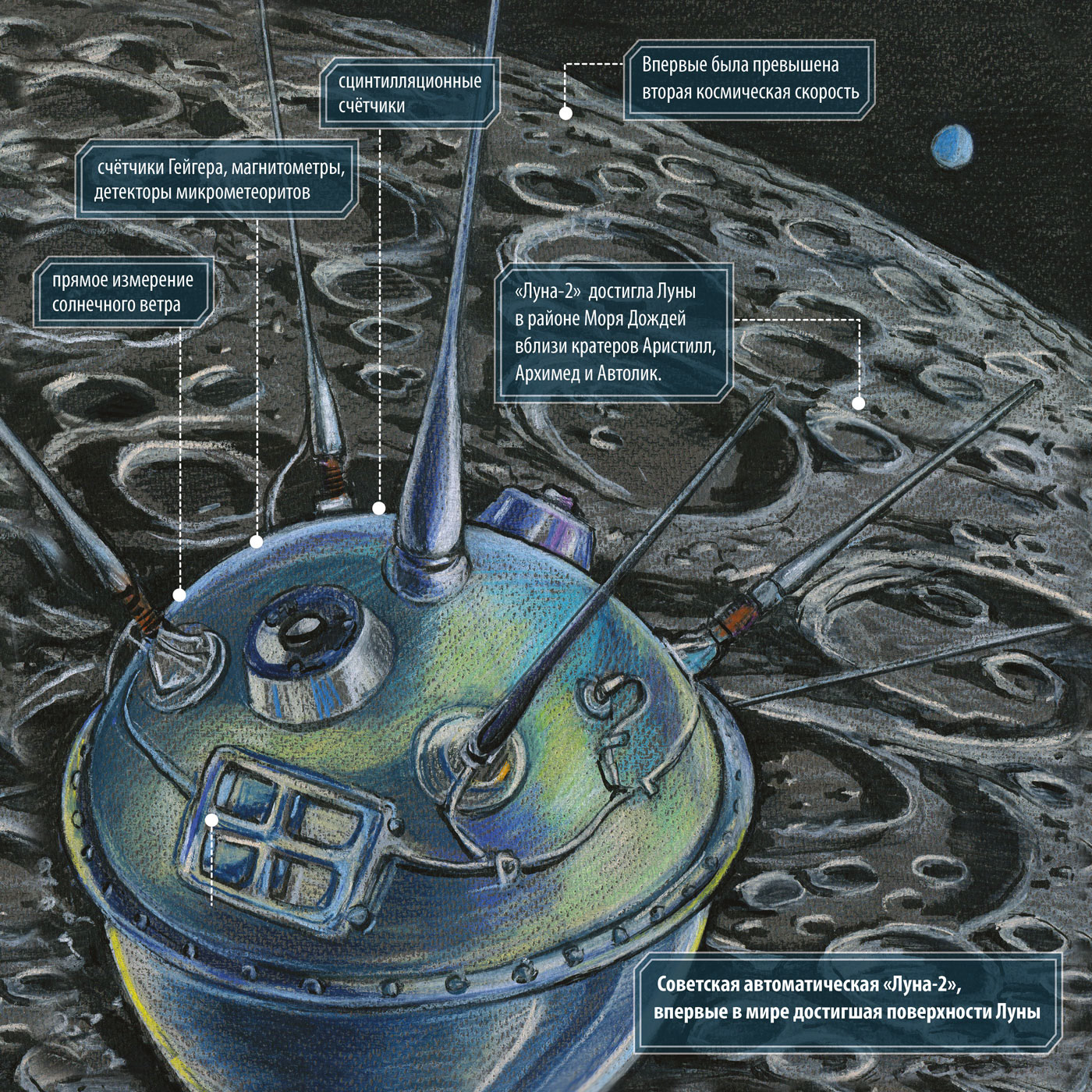 We are in Space. — Изображение №19 — Иллюстрация, Графика на Dprofile