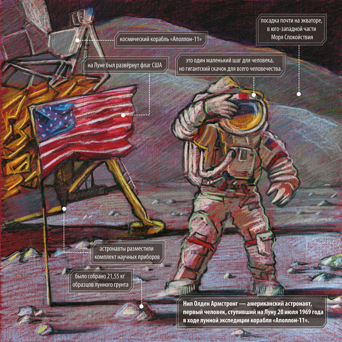We are in Space. — Изображение №16 — Иллюстрация, Графика на Dprofile