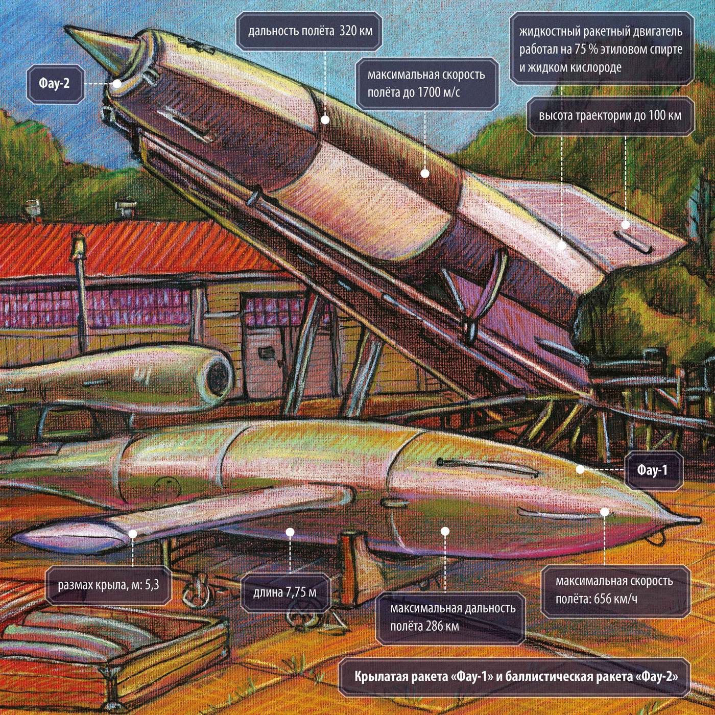 We are in Space. — Изображение №9 — Иллюстрация, Графика на Dprofile
