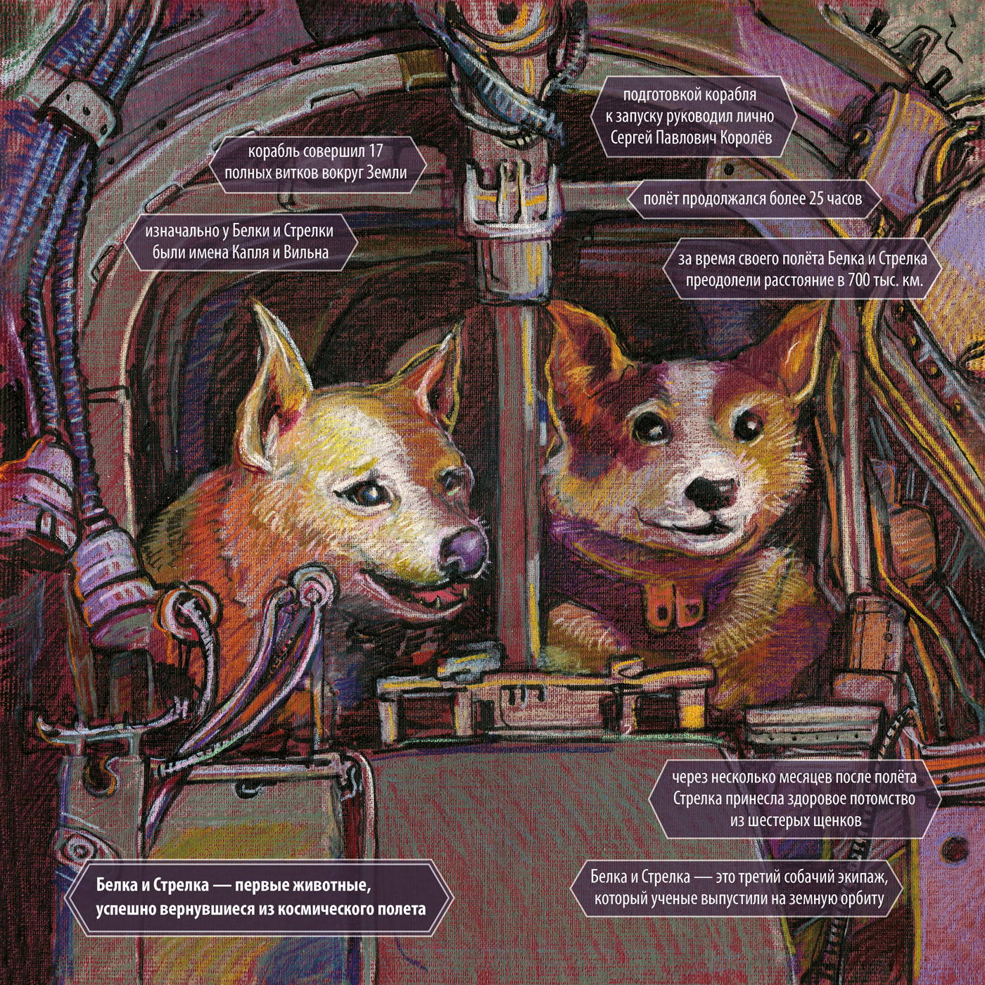 We are in Space. — Изображение №12 — Иллюстрация, Графика на Dprofile