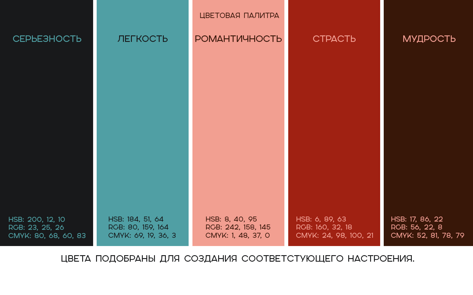 Брендинг для проекта "Эхо Нижнего" — Изображение №5 — Брендинг на Dprofile
