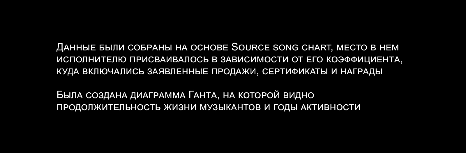 200 топ музыкантов столетия. Инфографика — Изображение №4 — Графика на Dprofile