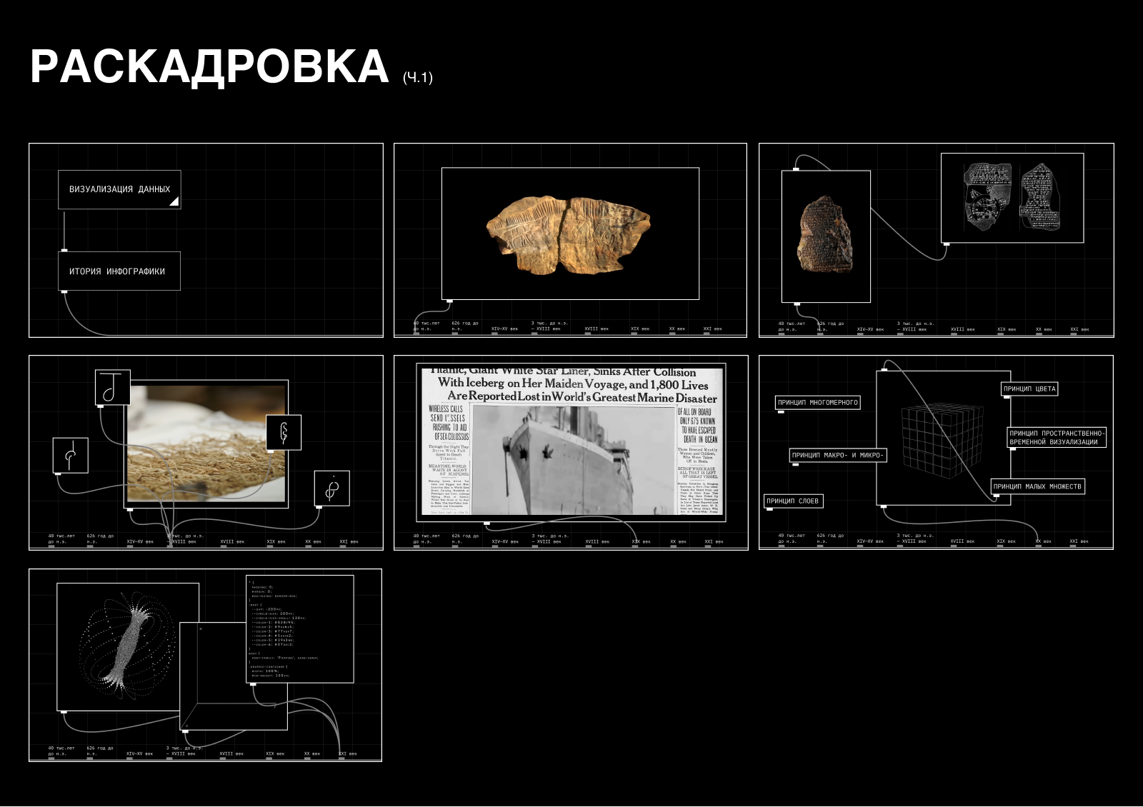 Мультимедийная презентация HSE LAB — Изображение №5 — Анимация на Dprofile