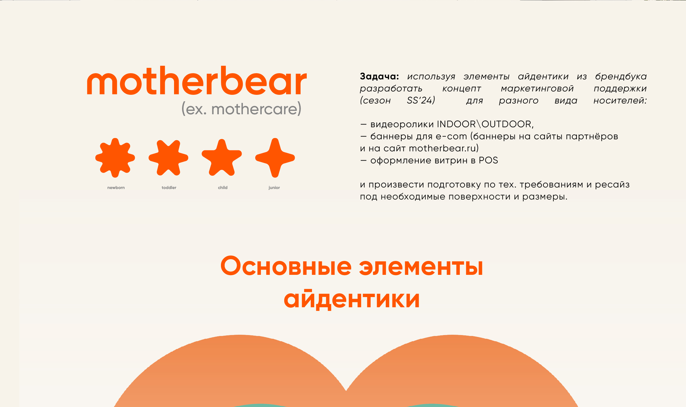Motherbear SS'24 рекламная кампания 360 — Изображение №2 — Брендинг, Маркетинг на Dprofile