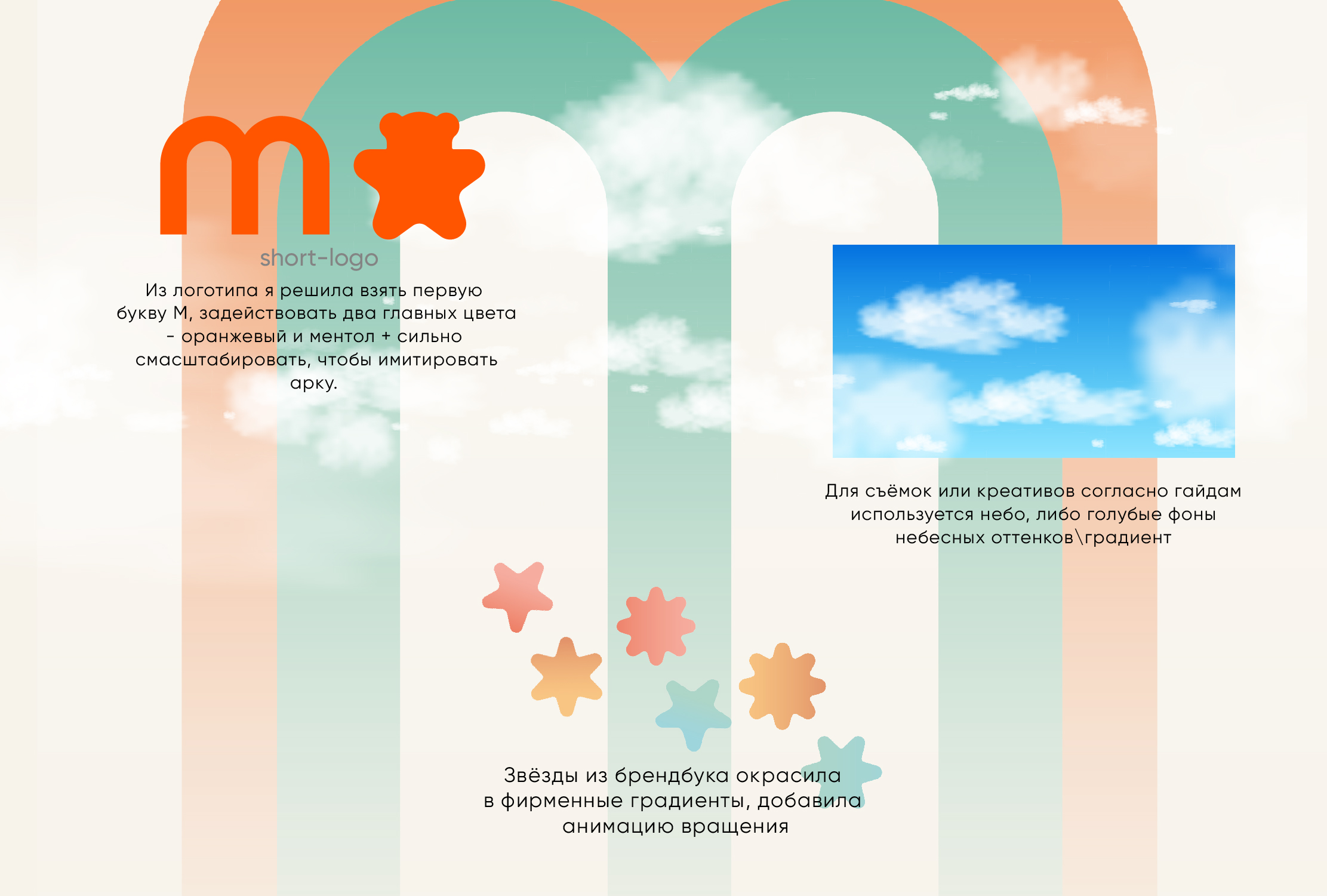 Motherbear SS'24 рекламная кампания 360 — Изображение №3 — Брендинг, Маркетинг на Dprofile