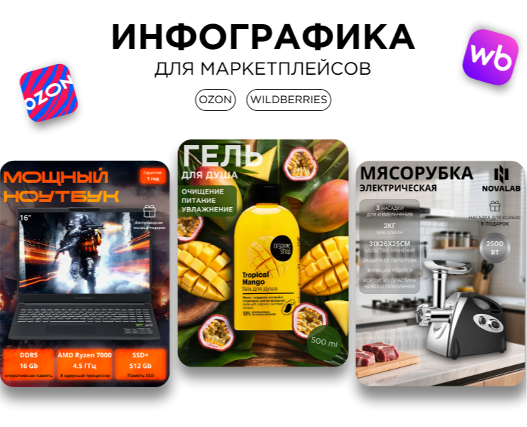 Инфографика | карточки товара — Графика на Dprofile