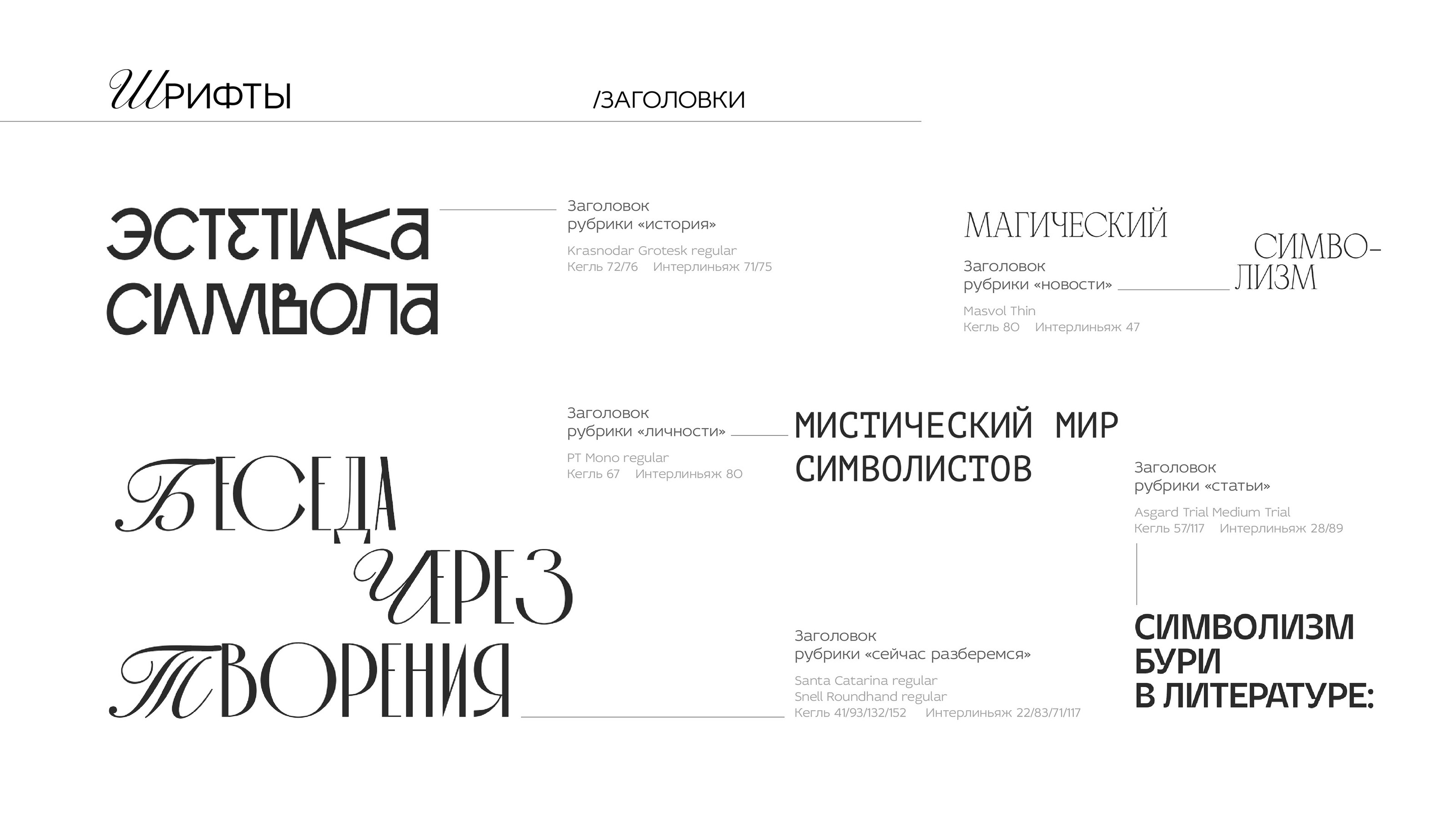 ДИЗАЙН ЖУРНАЛА | MAGAZINE DESIGN — Изображение №6 — Графика на Dprofile