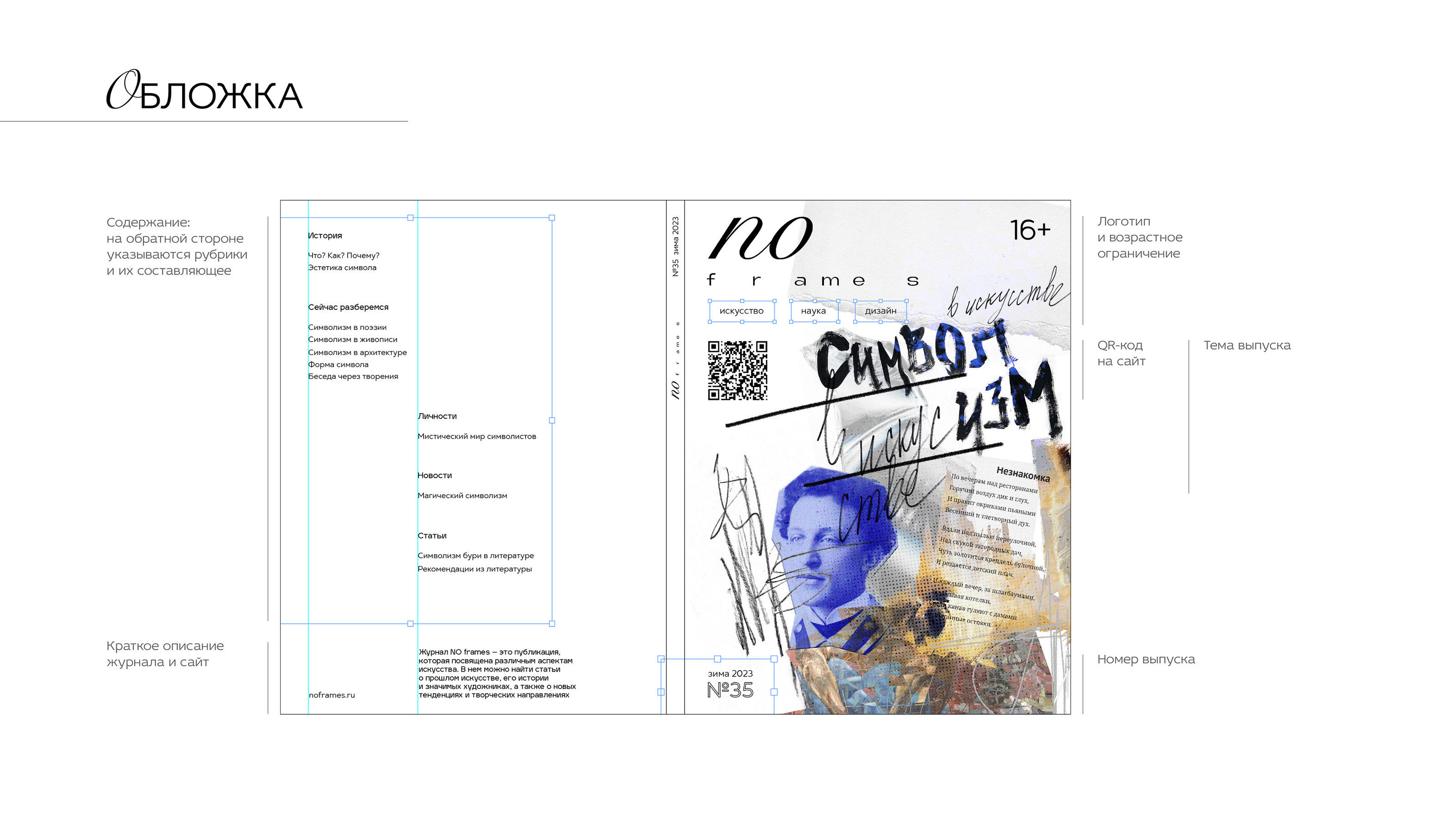 ДИЗАЙН ЖУРНАЛА | MAGAZINE DESIGN — Изображение №12 — Графика на Dprofile