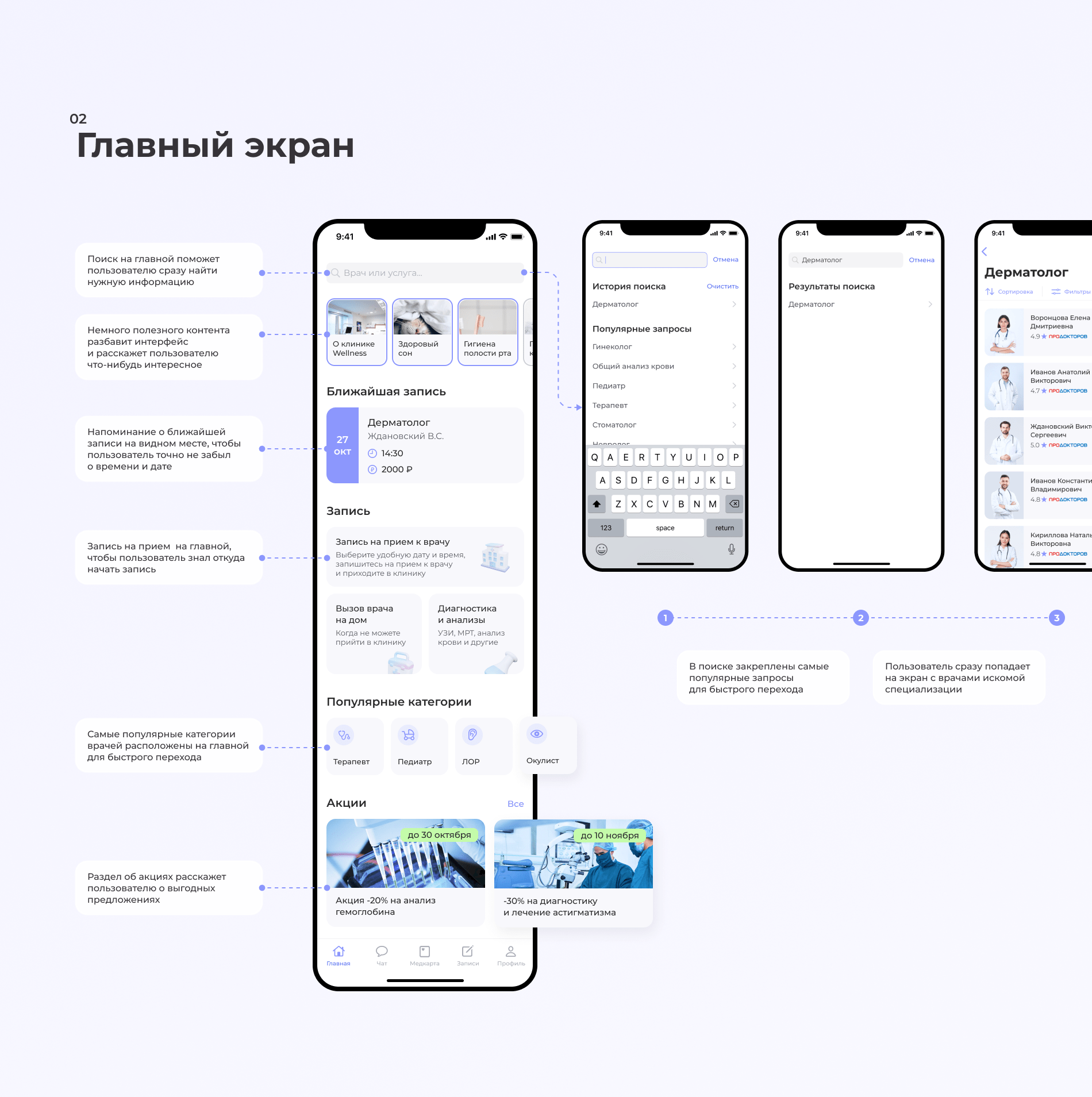 UX/UI Case study - Medical App — Изображение №11 — Интерфейсы на Dprofile