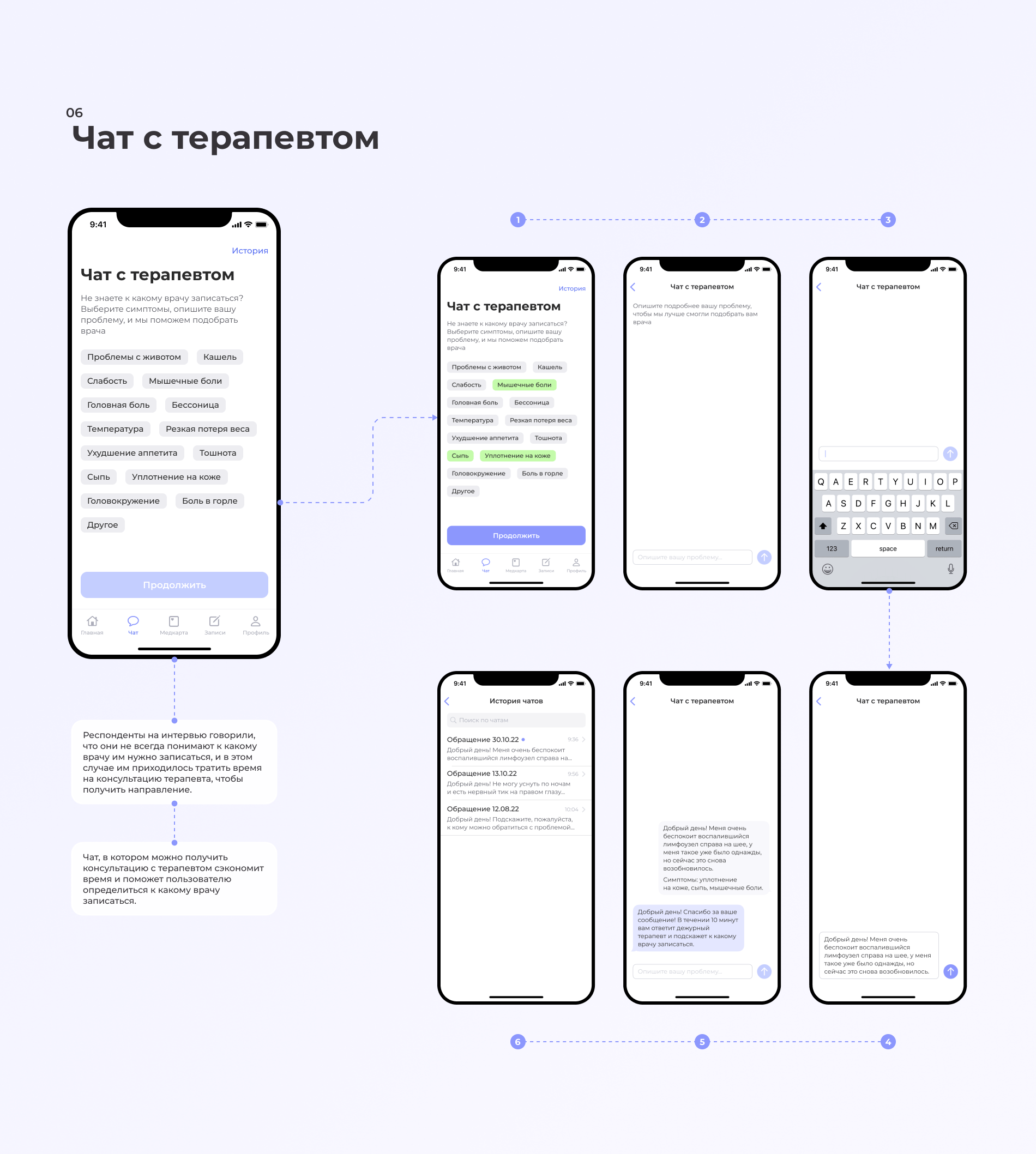 UX/UI Case study - Medical App — Изображение №15 — Интерфейсы на Dprofile