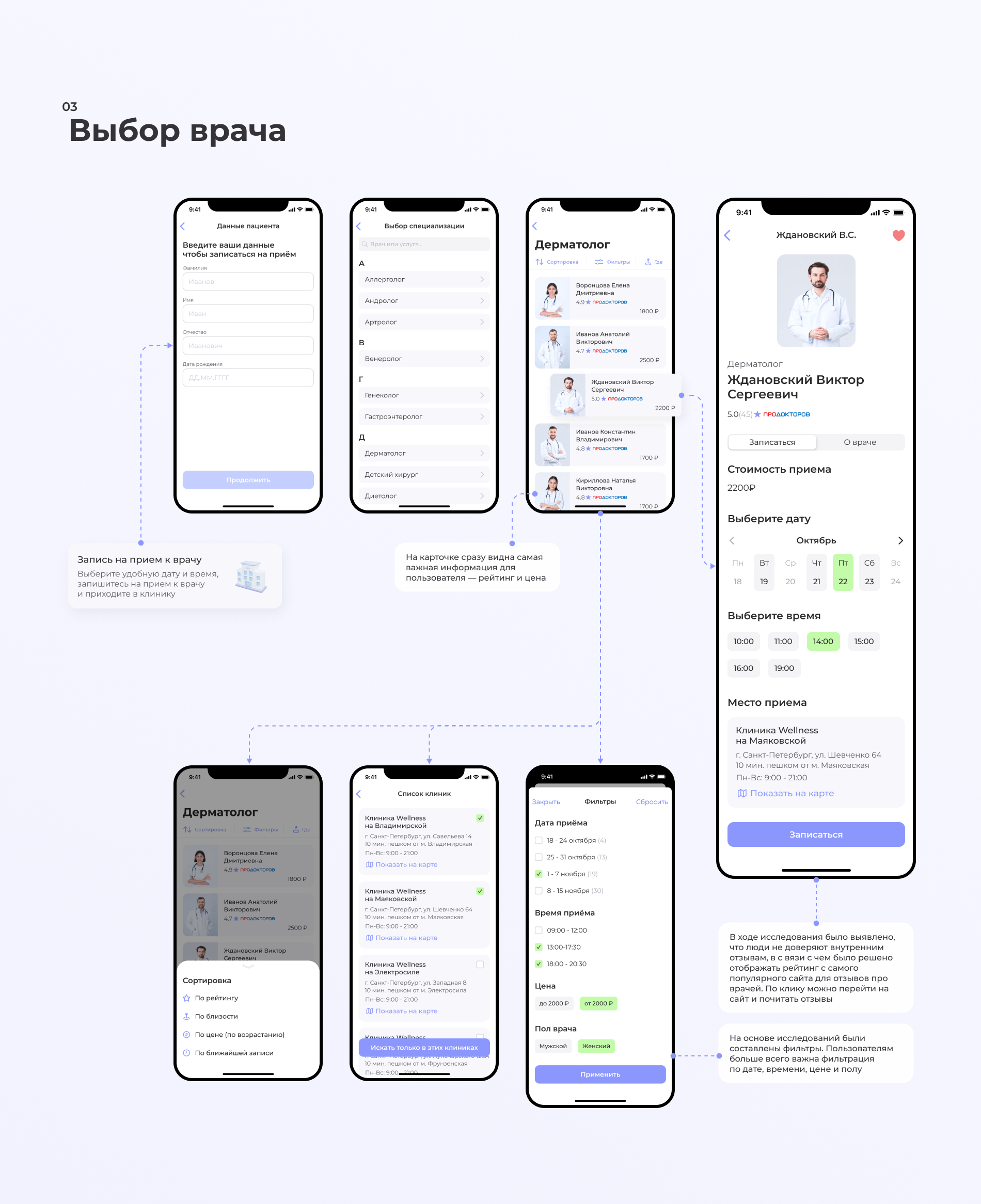 UX/UI Case study - Medical App — Изображение №12 — Интерфейсы на Dprofile