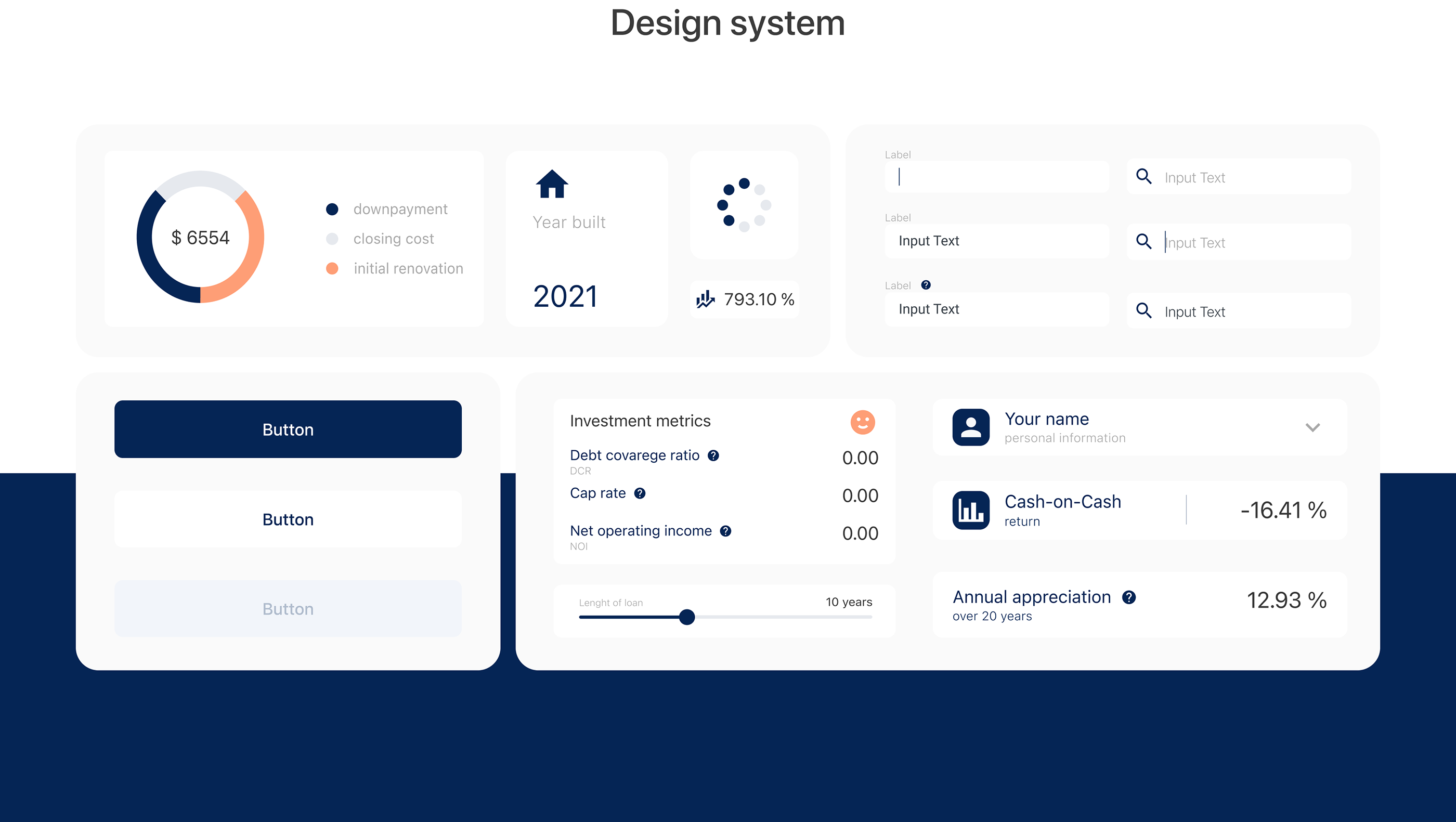 PropertyROI financial app — Изображение №8 — Интерфейсы на Dprofile