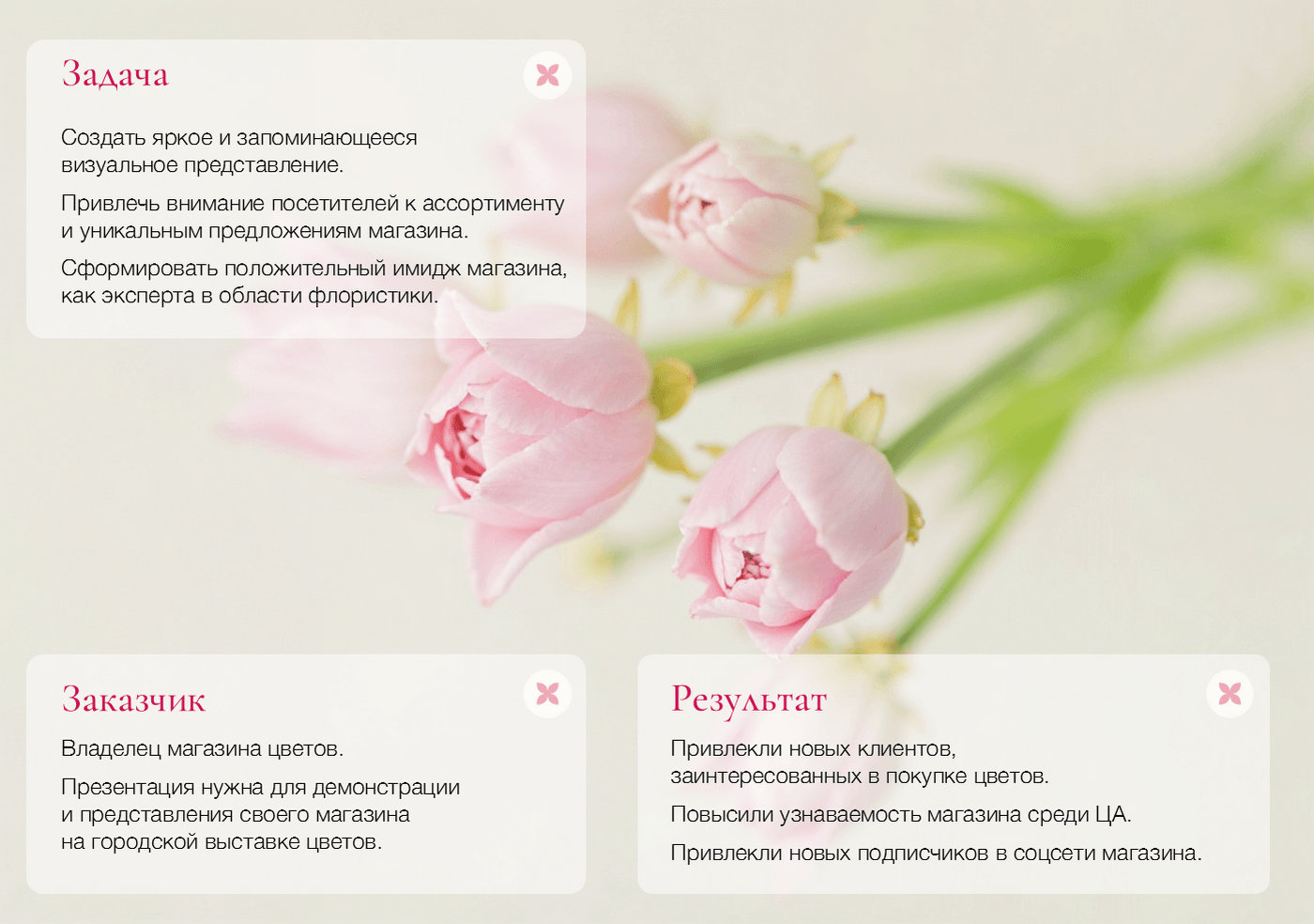 Презентация для магазина цветов — Изображение №2 — Маркетинг на Dprofile