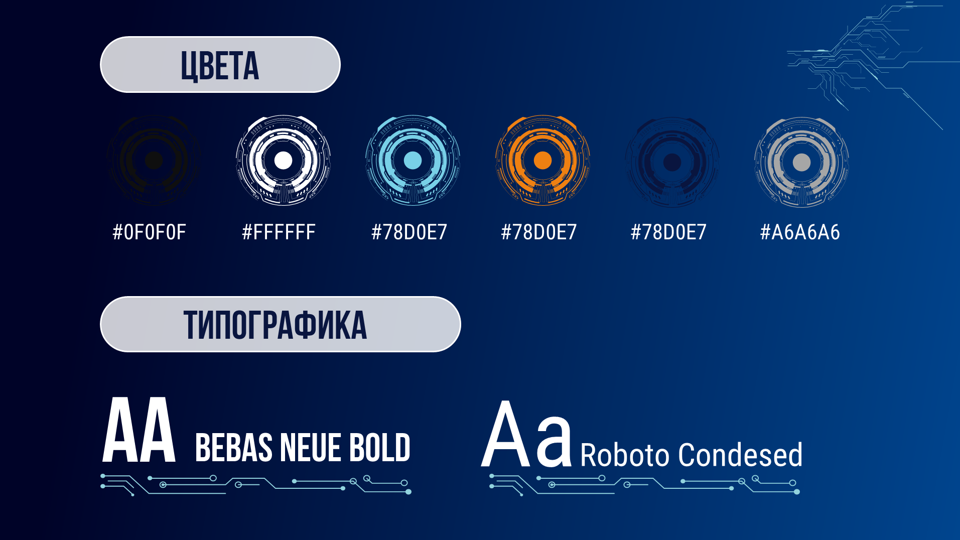 Редизайн презентации — Изображение №3 — Маркетинг на Dprofile