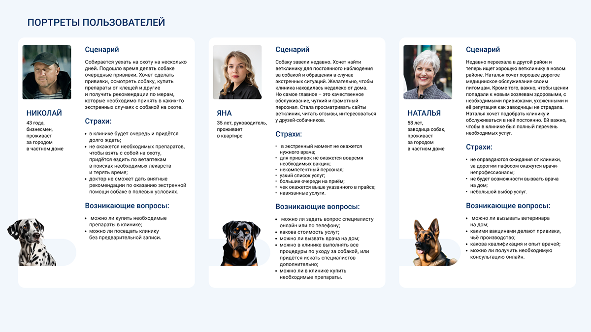 Сайт для ветеринарной клиники — Изображение №4 — Брендинг на Dprofile