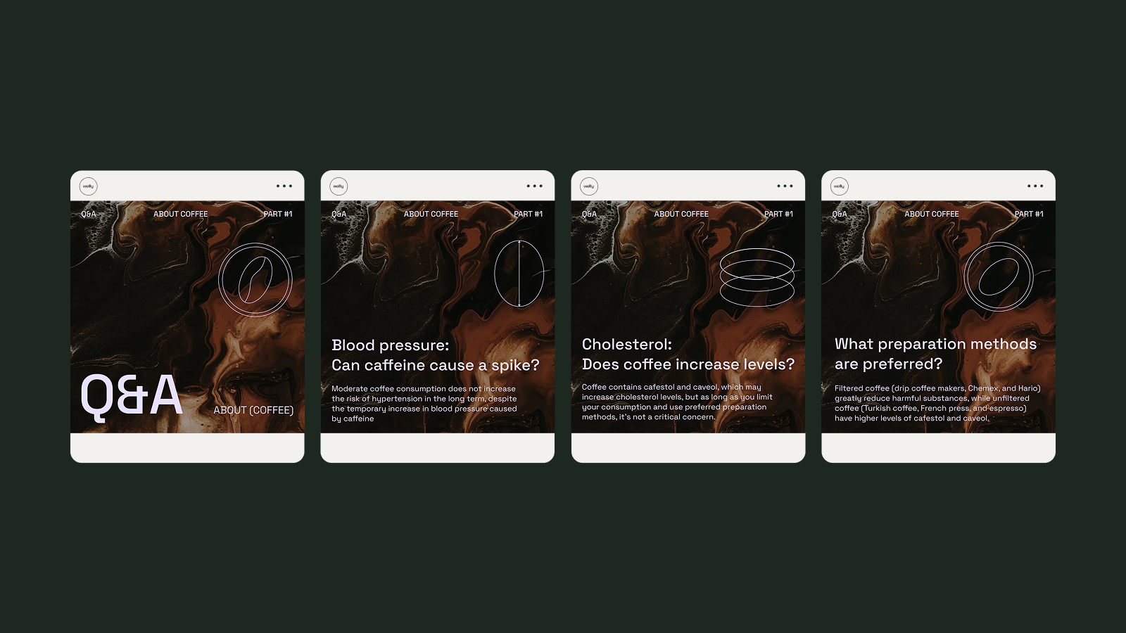 Wellly | Visual Identity — Изображение №8 — Брендинг на Dprofile