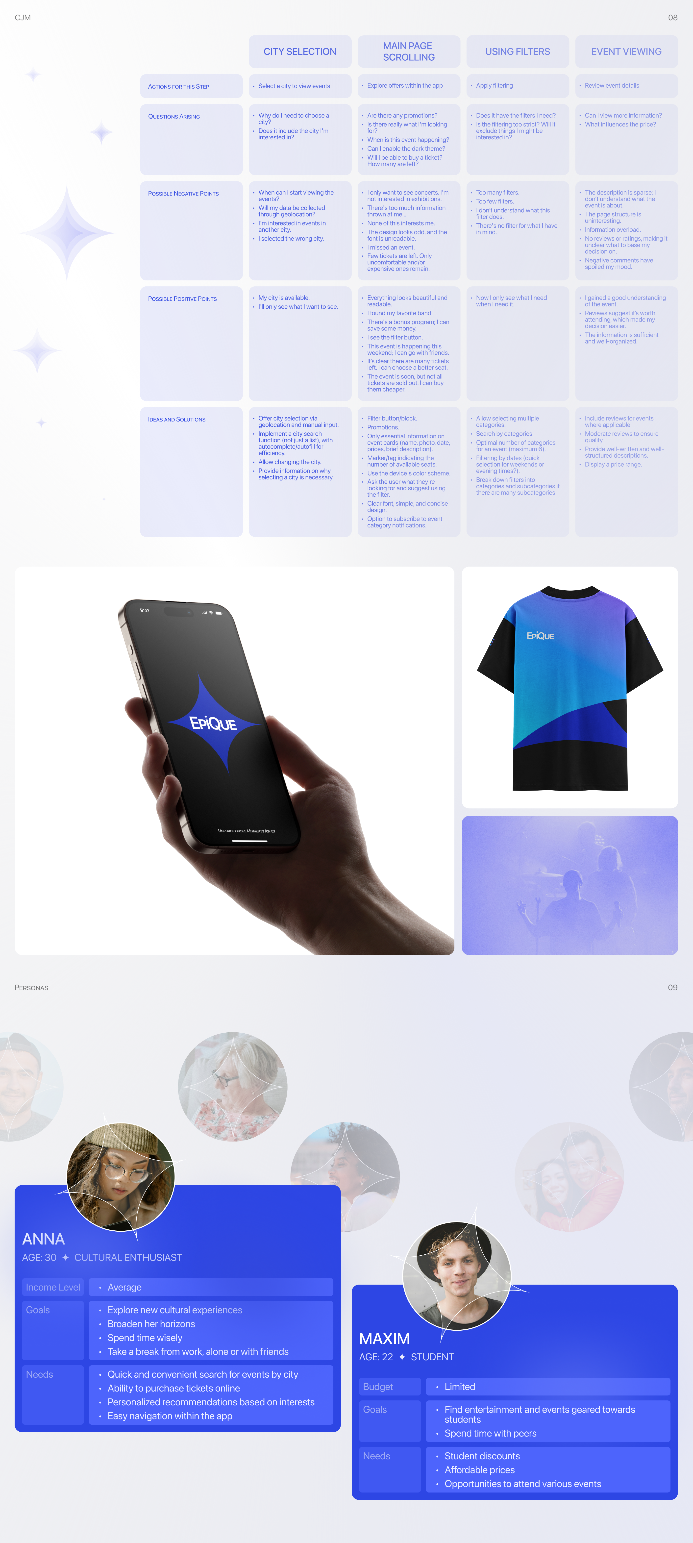 EpiQue - Event App — Изображение №7 — Интерфейсы, Брендинг на Dprofile