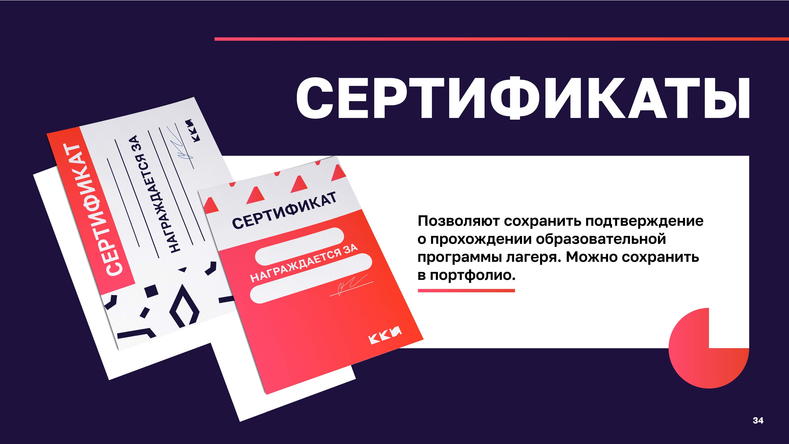 Брендук Кемп Креативных Индустрий (ККИ) — Изображение №34 — Брендинг, Иллюстрация на Dprofile