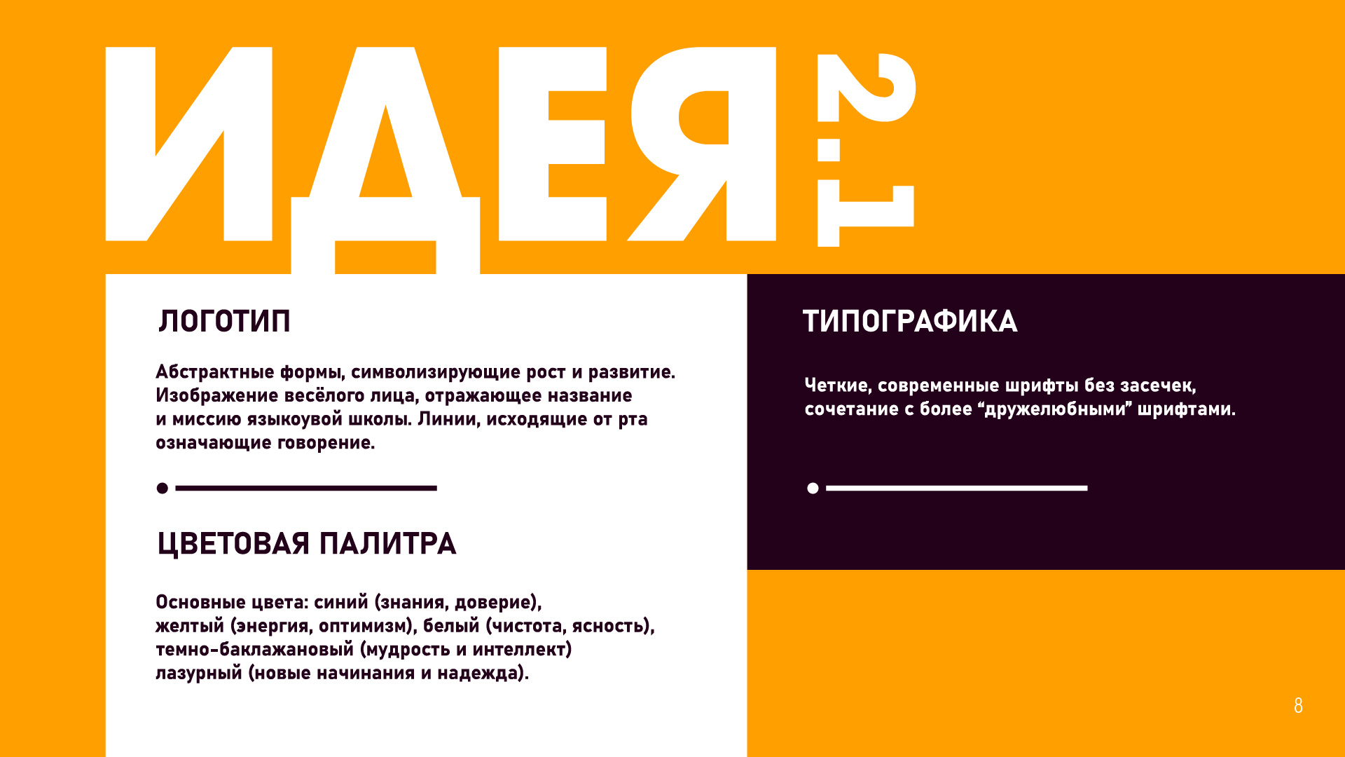 Брендбук - Happy Speaking — Изображение №8 — Интерфейсы, Брендинг на Dprofile