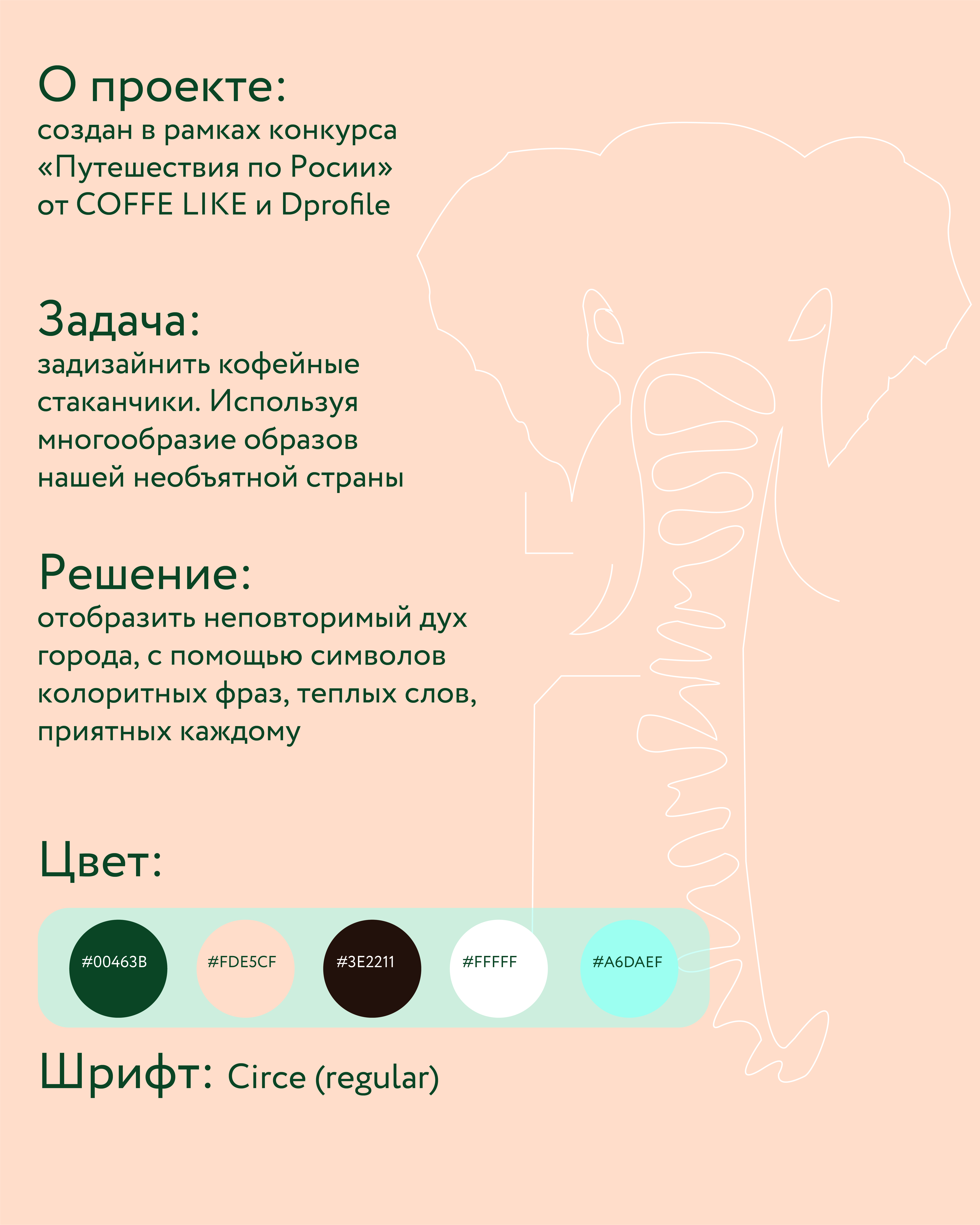 Дизайн стаканчика для кофе — Изображение №1 — Брендинг, Графика на Dprofile