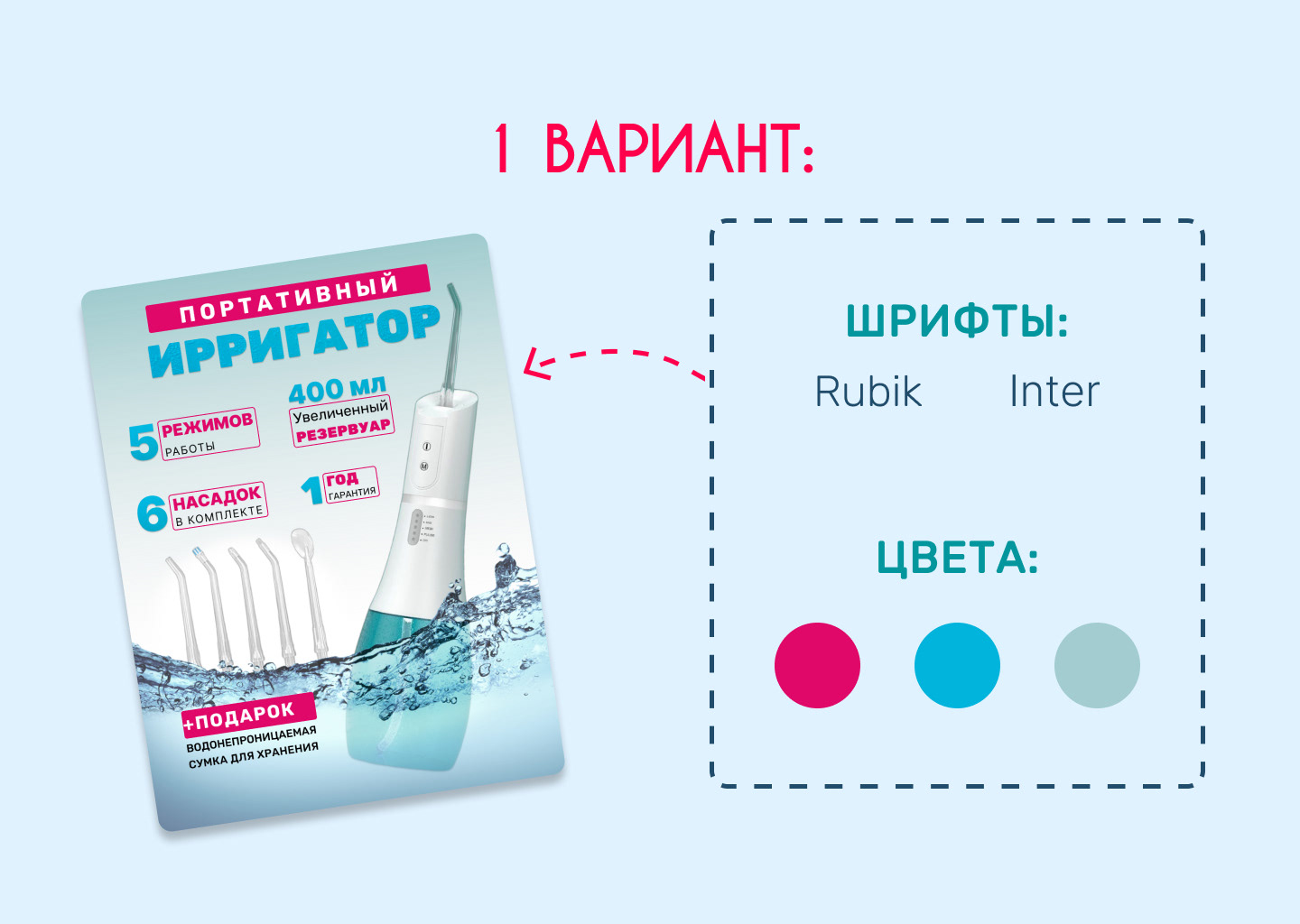 Инфографика для маркетплейсов — Изображение №3 — Графика, Маркетинг на Dprofile