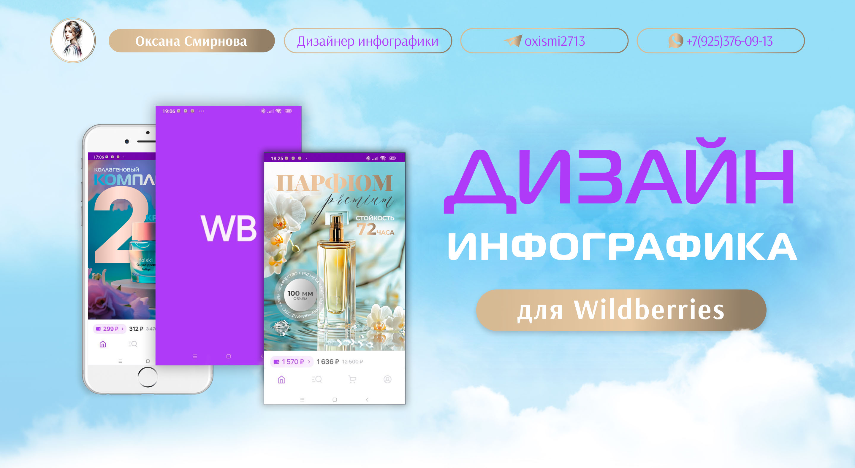 Инфографика / дизайн карточек товара — Изображение №1 — Графика, Маркетинг на Dprofile