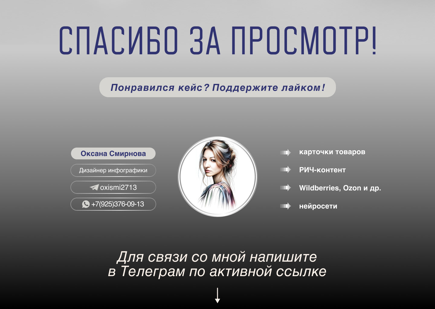 Карточка товара Wildberries / Инфографика маркетплейсов — Изображение №5 — Брендинг, Маркетинг на Dprofile