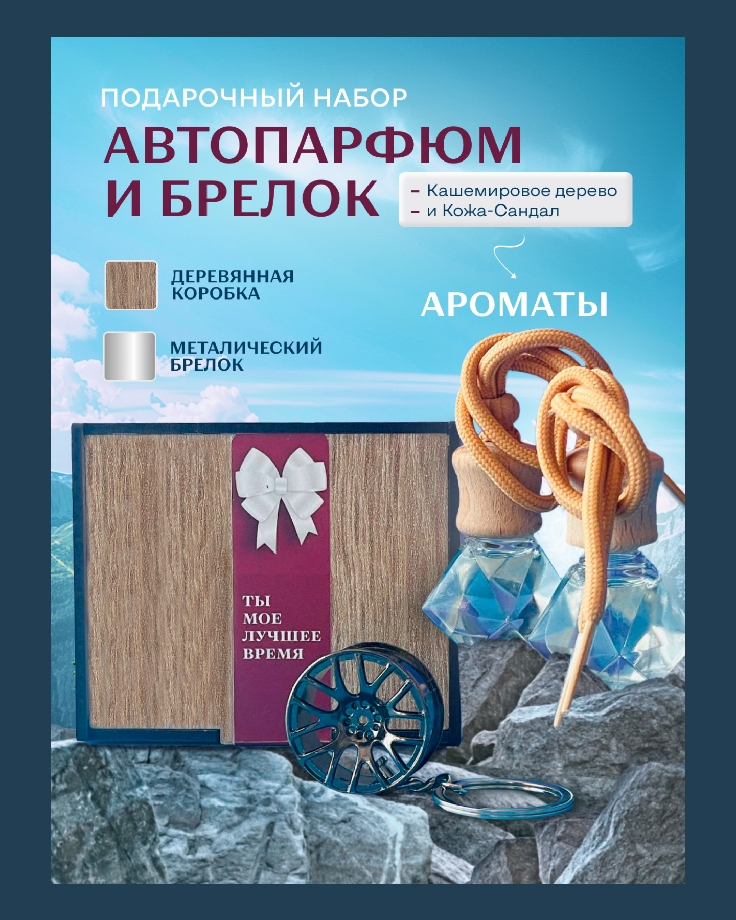 Инфографика/дизайн карточек для маркетплейсов — Изображение №8 — Графика, Маркетинг на Dprofile