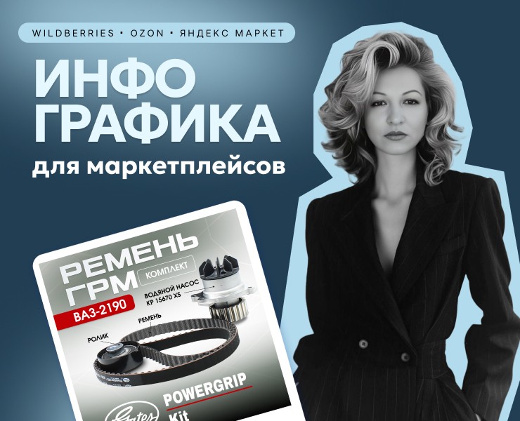Инфографика/дизайн карточек для маркетплейсов — Графика, Маркетинг на Dprofile