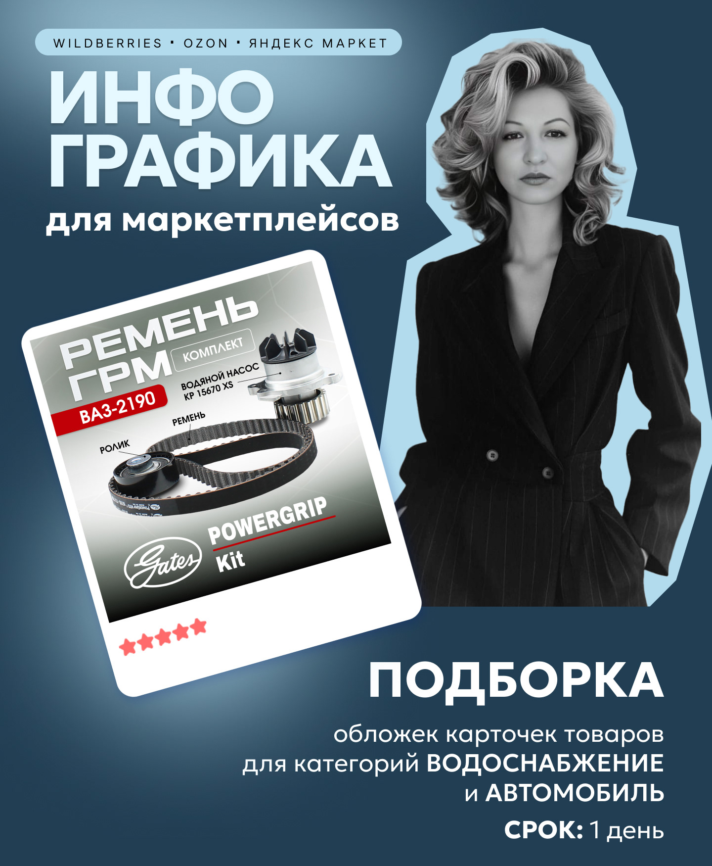 Инфографика/дизайн карточек для маркетплейсов — Изображение №1 — Графика, Маркетинг на Dprofile